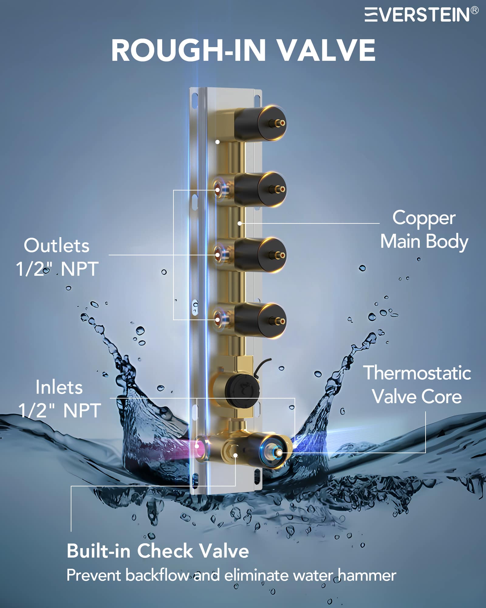 EVERSTEIN SFS-1027-BK16 Tub-Shower-Faucets - View #7