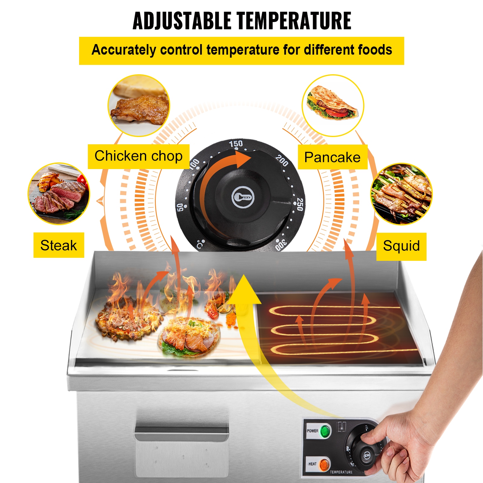  DASH Mini Maker Portable Grill Machine + Panini Press for  Gourmet Burgers, Sandwiches, Chicken + Other On the Go Breakfast, Lunch, or  Snacks with Recipe Guide - Black: Home & Kitchen
