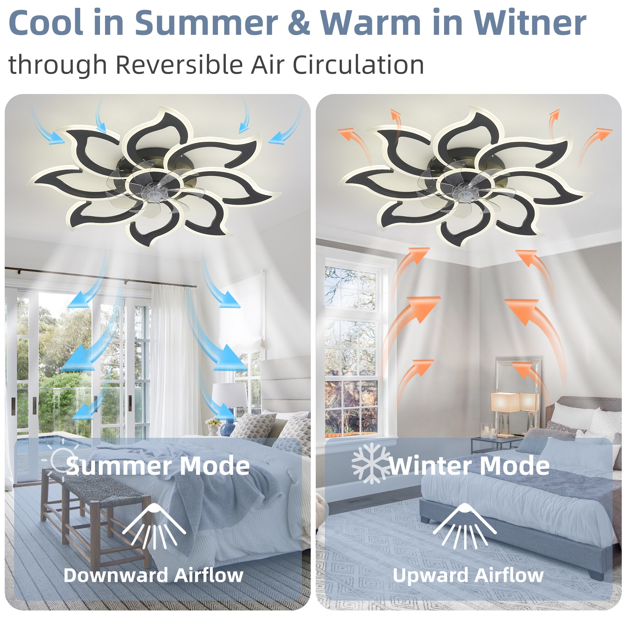 Sunrinx MG14-CF-27 Ceiling-Fans - View #10