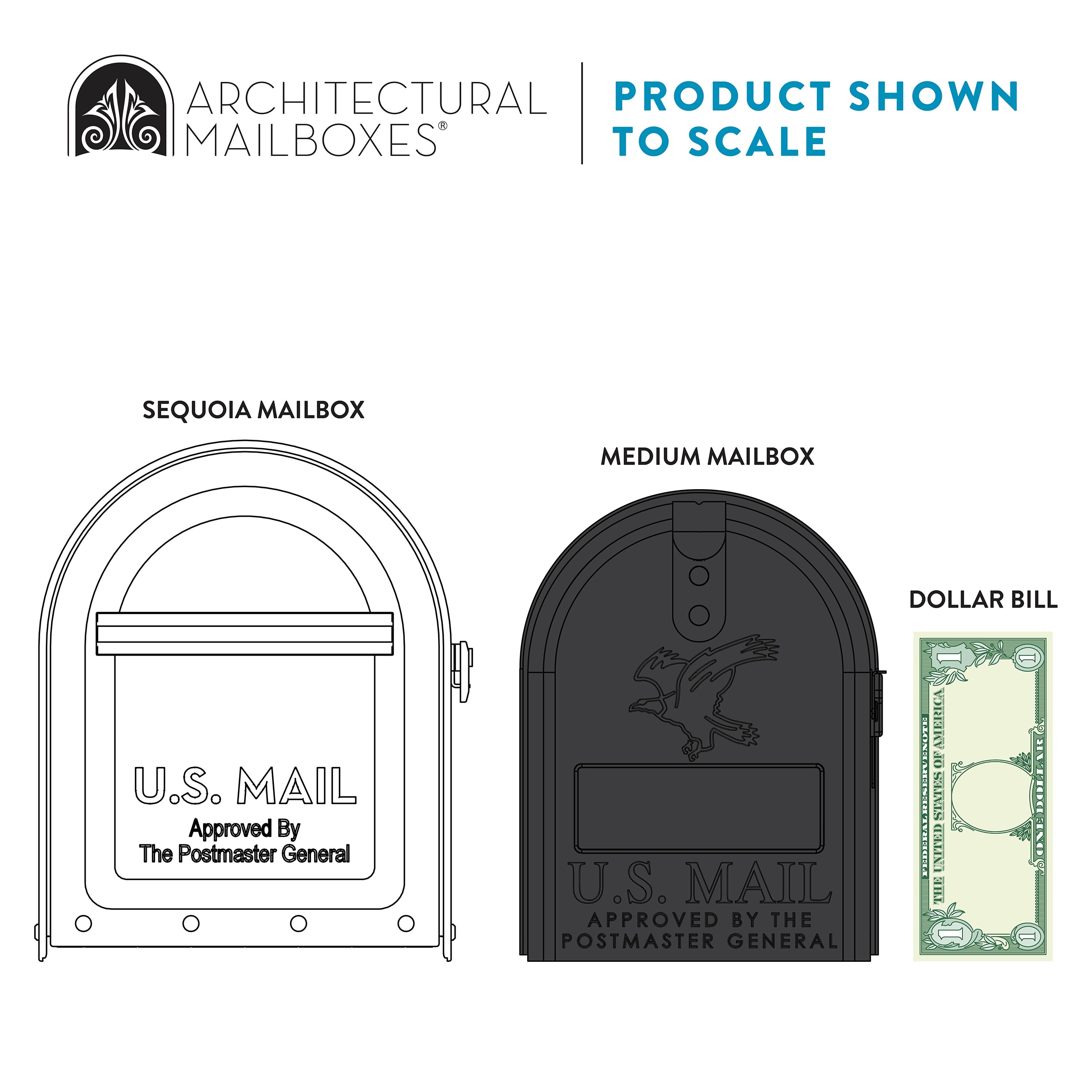 Architectural Mailboxes 5560W-R-10 mailboxes - View #6