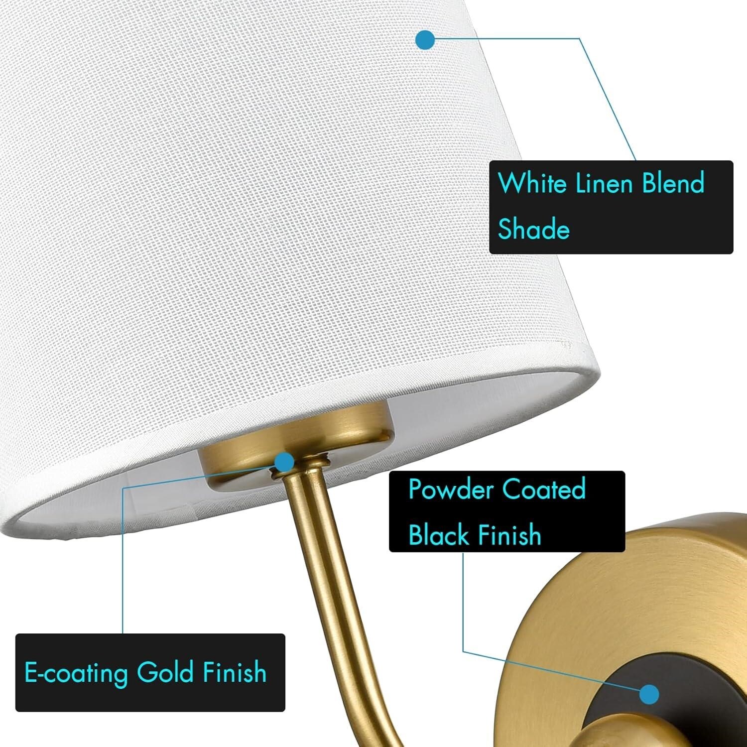 Brushed Brass and Black Fabric Shade Wall Sconce Set