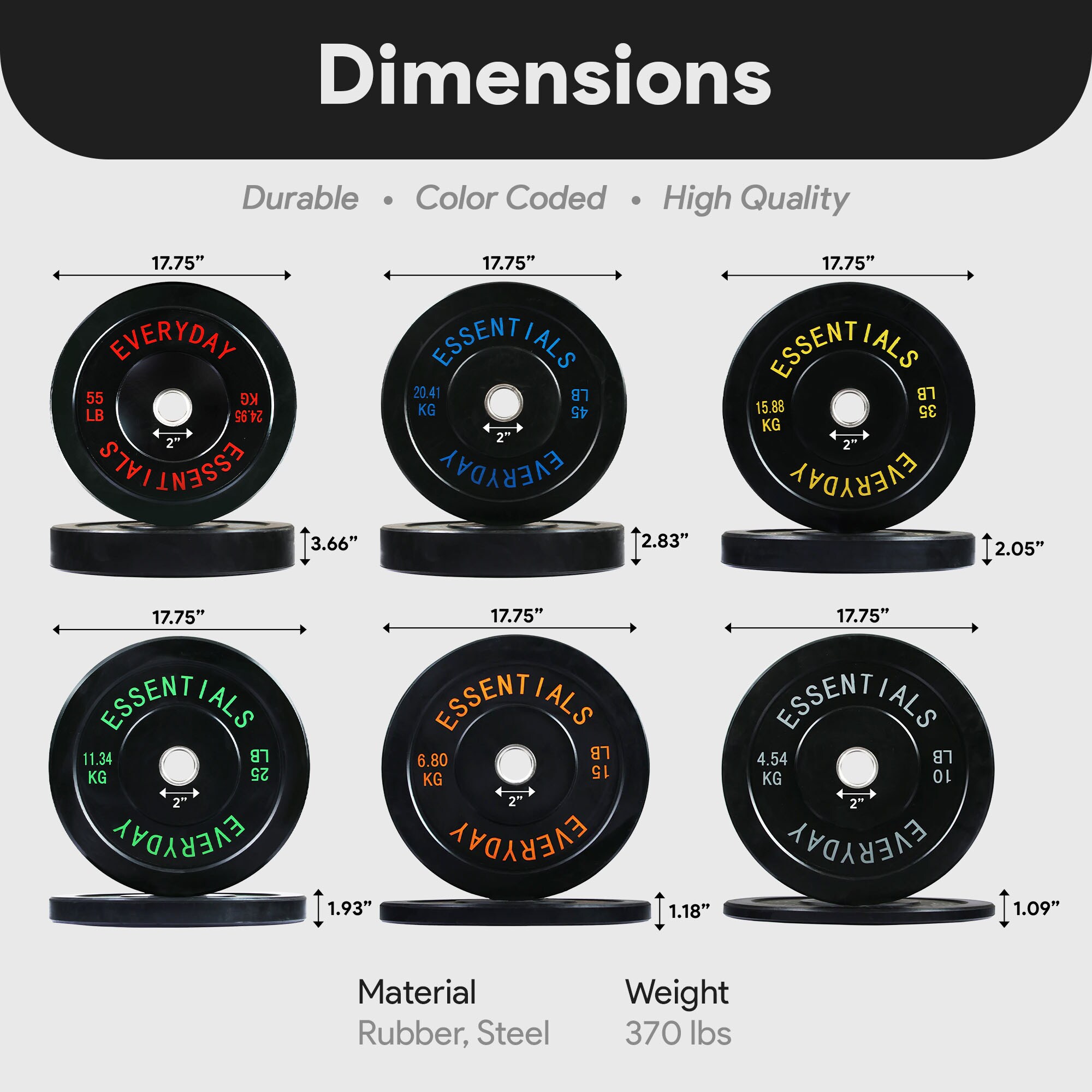 Balancefrom SPEEBP-370BLK Barbells-Weight-Bars-Plates - View #2