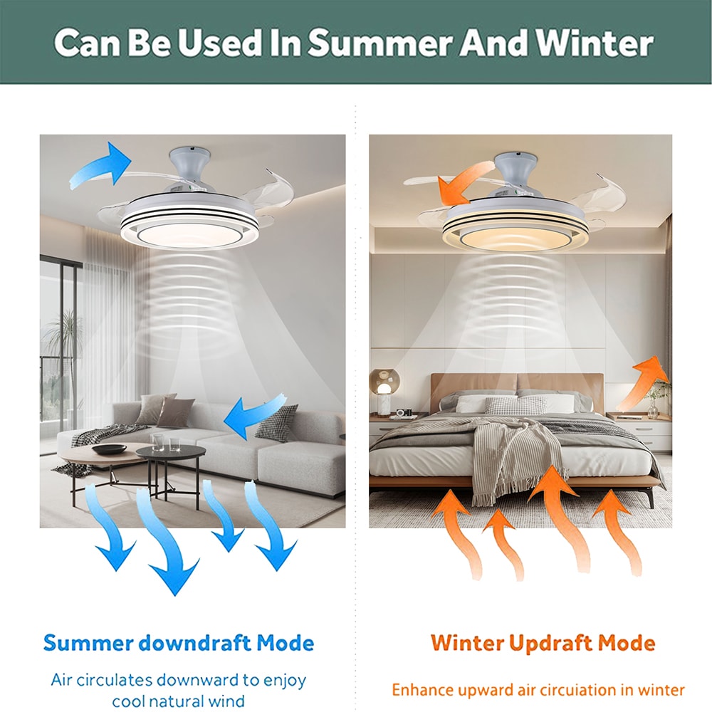 Oukaning KBUCANF999-1 Ceiling-Fans - View #5
