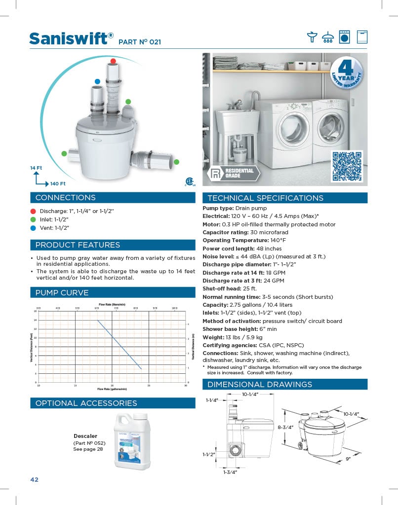 SANIFLO 021 pumps - View #4