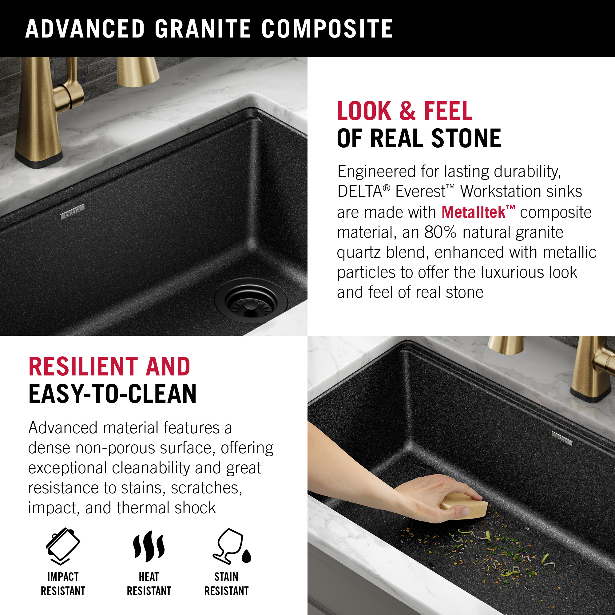 Delta 75B933-33S-BL Kitchen-Sinks - View #9