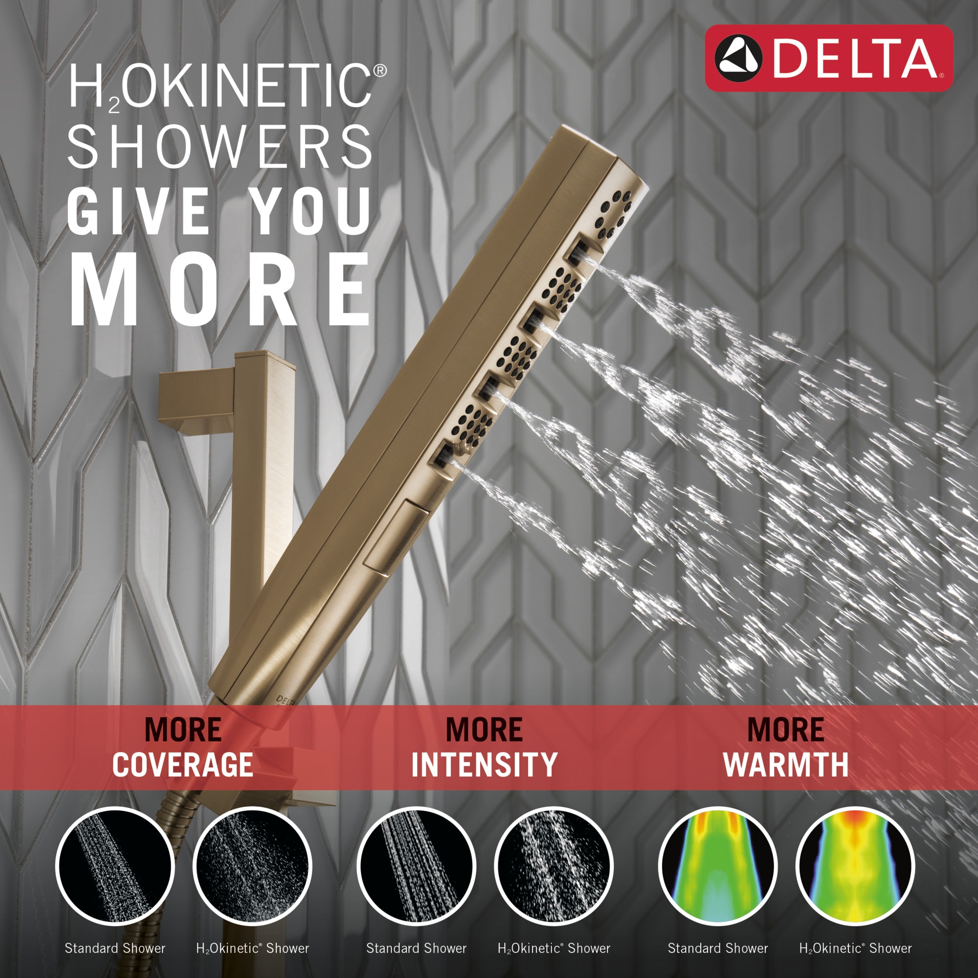 Delta 51140-CZ-PR Fixed-Showerhead - View #4