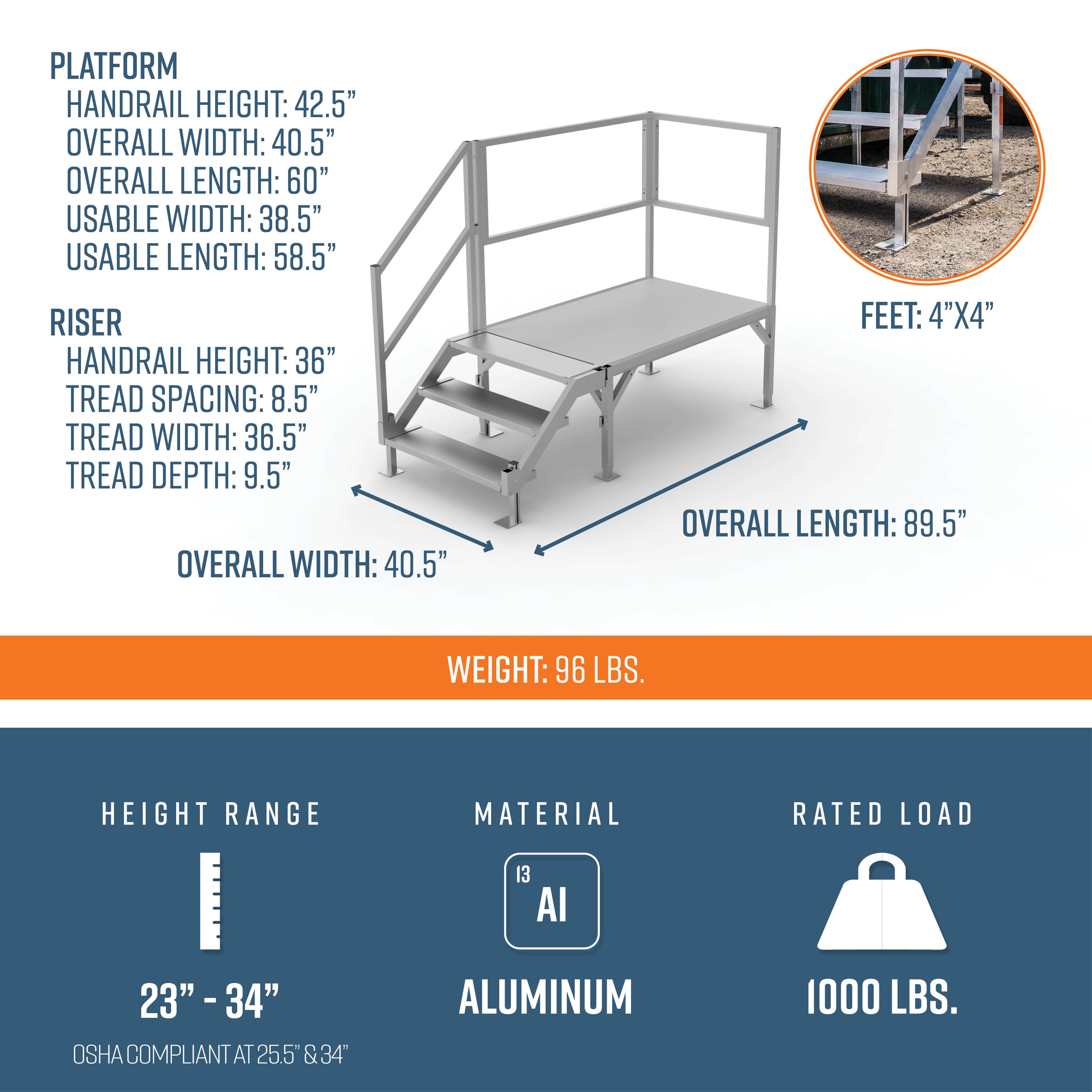 EZ-ACCESS FORTRESS 23 in to 34 in H OSHA Compliant Aluminum 3-Riser ...