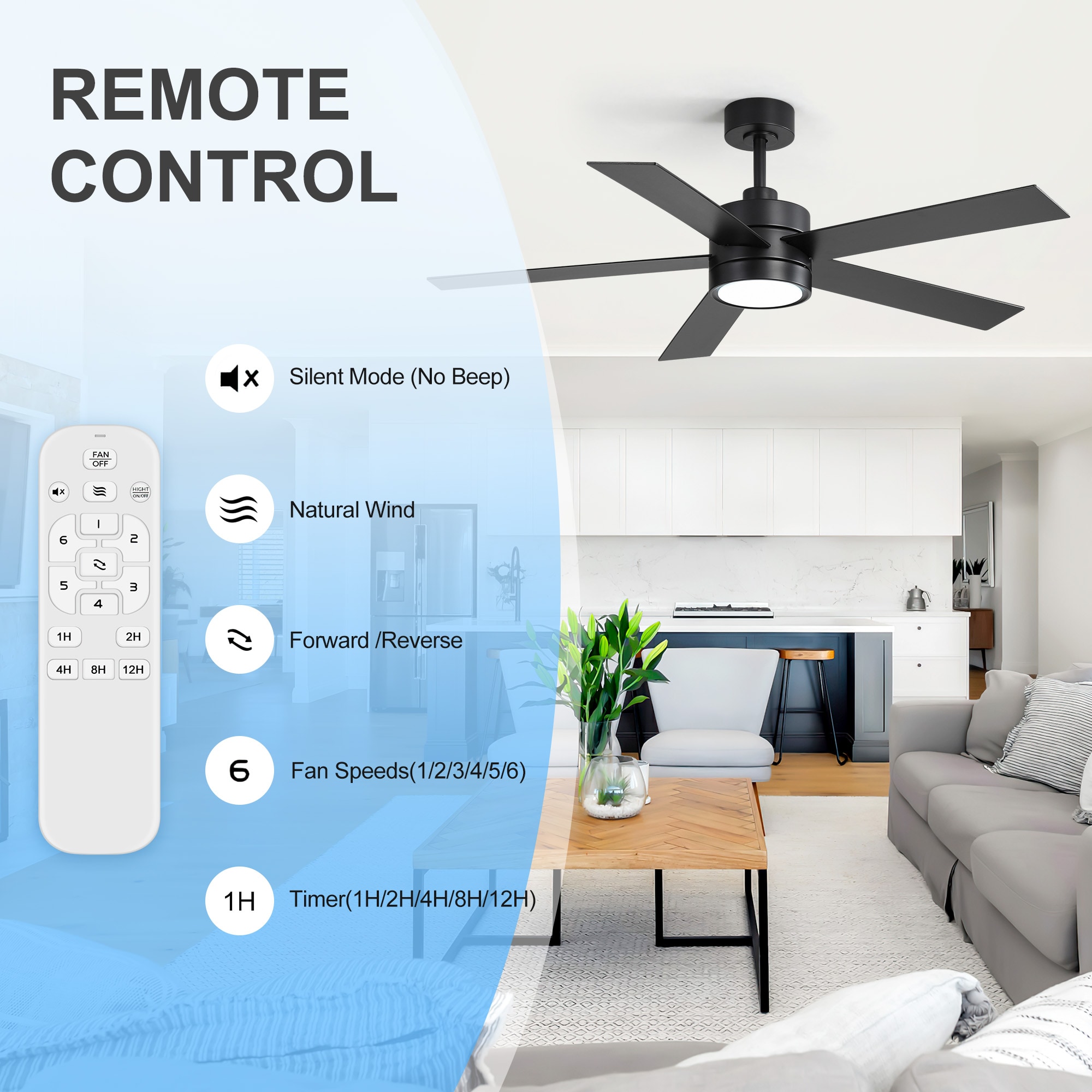 Breezary 29011-BK Ceiling-Fans - View #3