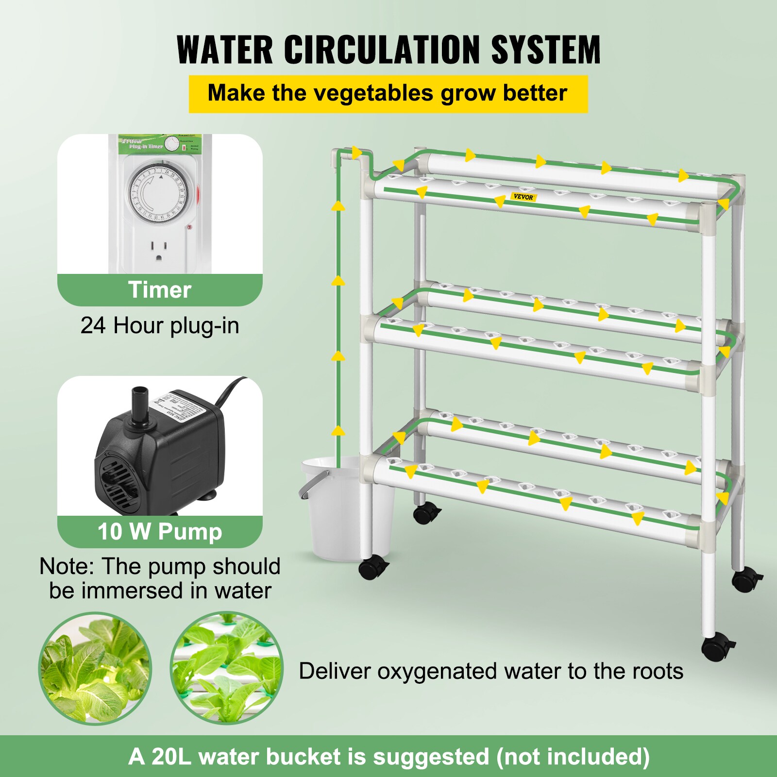 VEVOR SPZWSZ354110VU5DIV1 Hydro-Systems - View #4