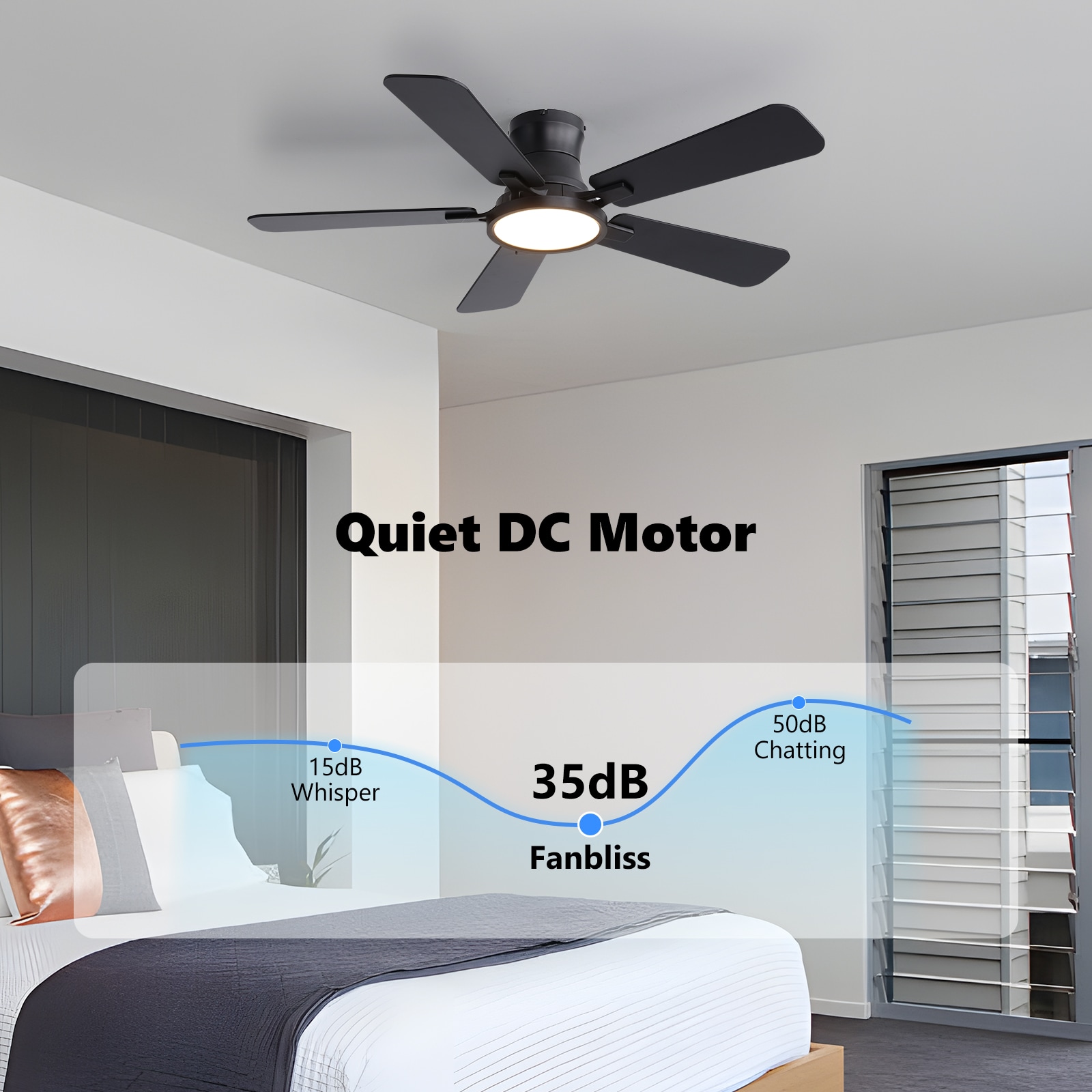 SILJOY FS6685-6 Ceiling-Fans - View #8