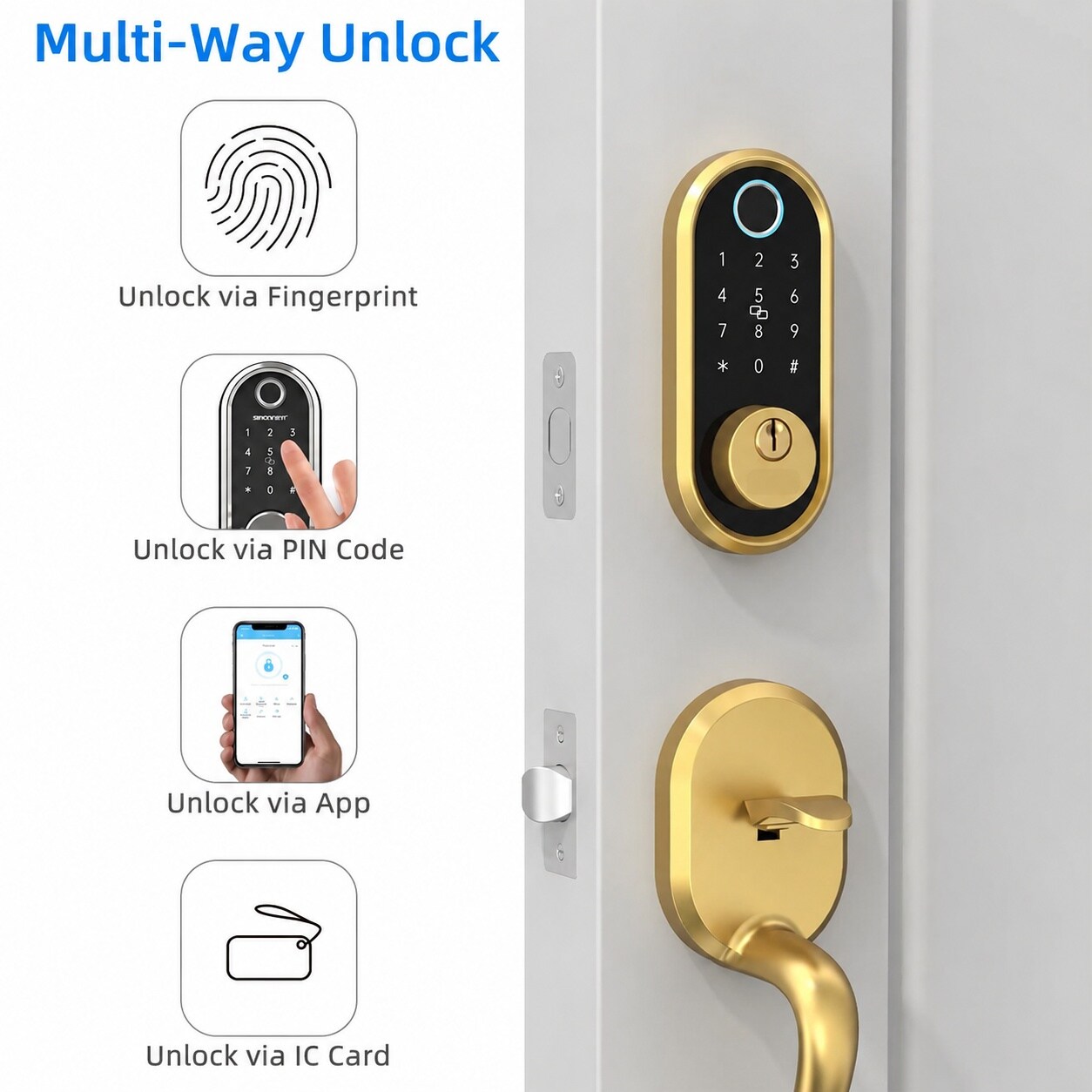 Afoxsos LAF0813F466 Electronic-Door-Locks - View #7