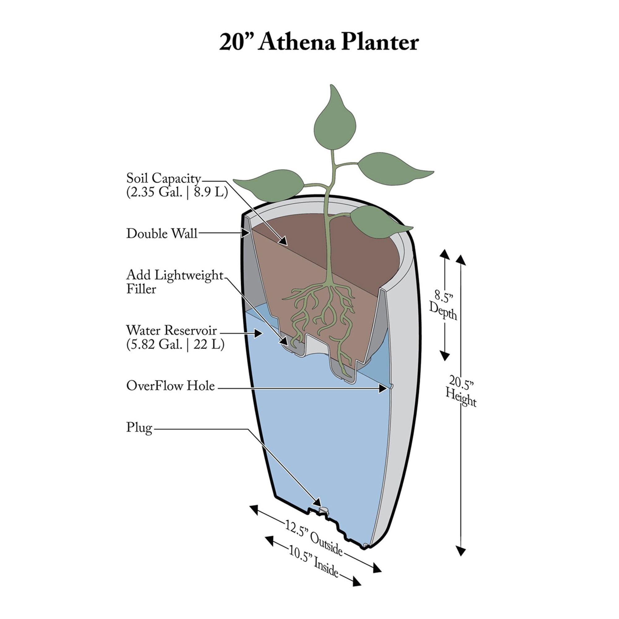 Algreen Products ALG-87311 Planter-Window-Box - View #3