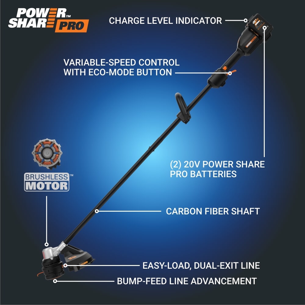 WORX Nitro Power Share 40-volt 15-in Split Shaft Battery String Trimmer 4 Ah (Battery and Charger Included) WP195 Sansujyuku sansujyuku.com