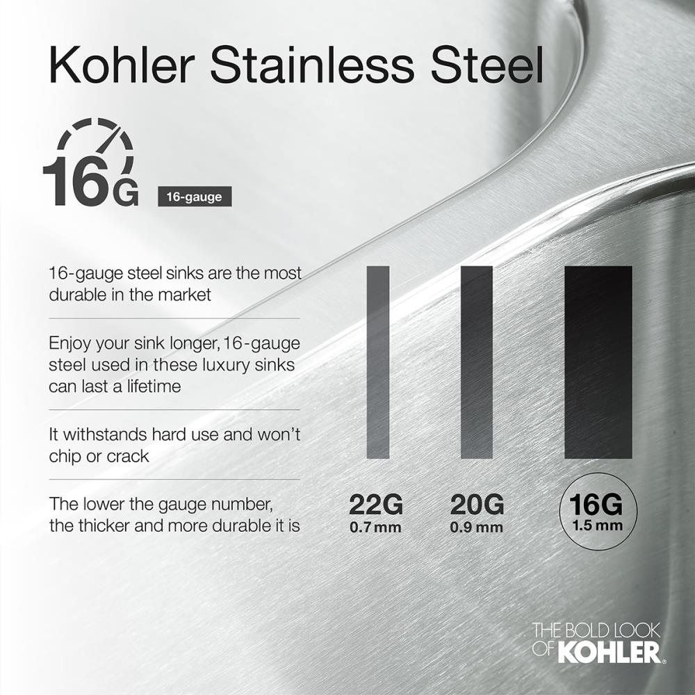 Strive 35.5" Stainless Steel Double Bowl Undermount Kitchen Sink