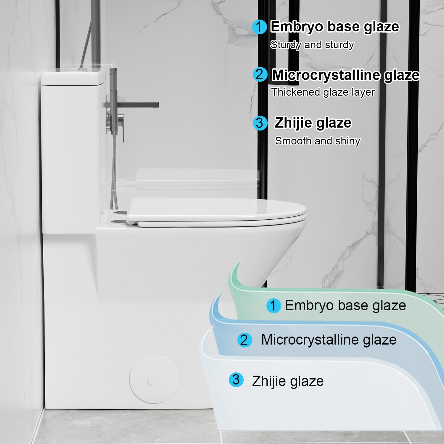 Lordear LD-MGMC015 toilets - View #3