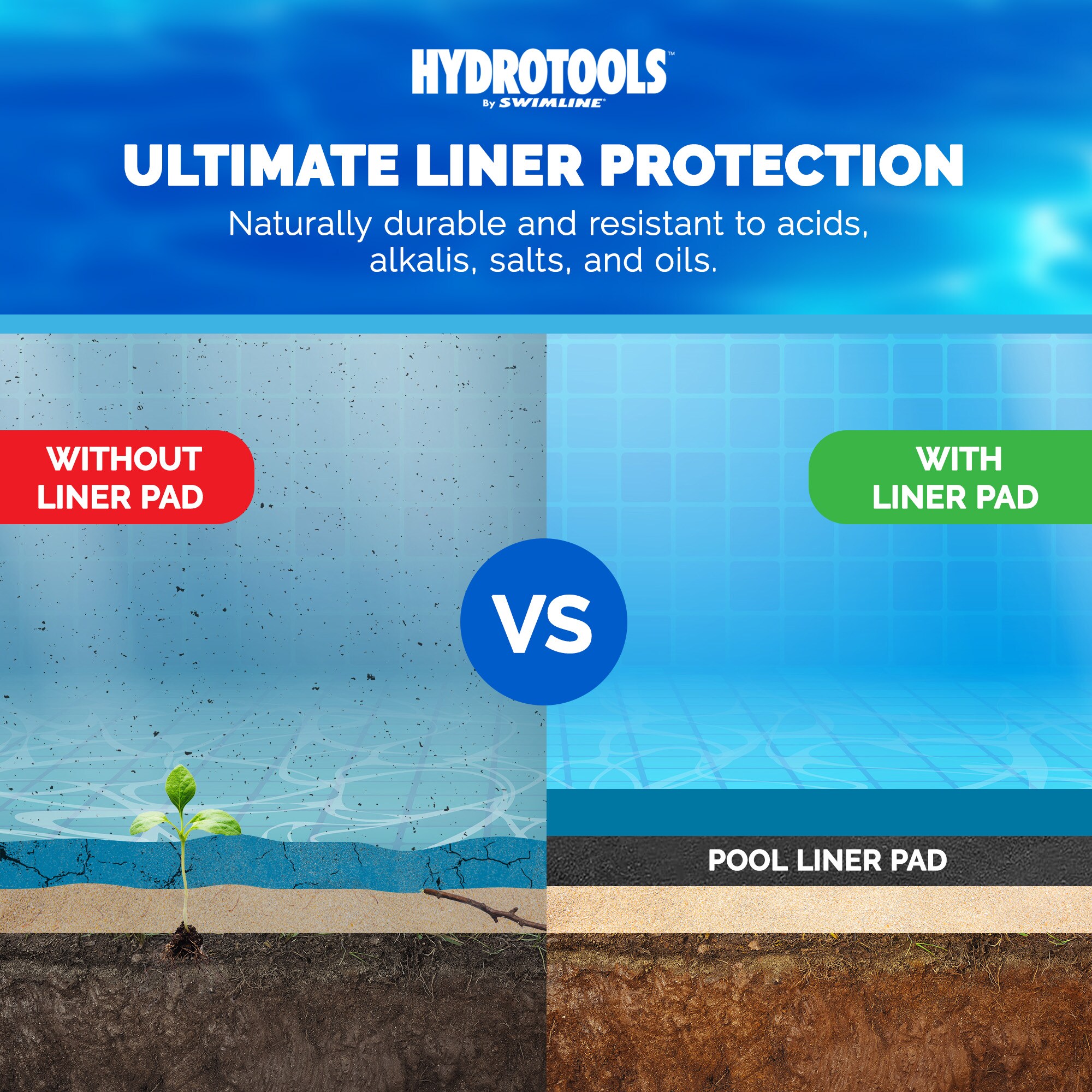 Swimline 80018 Pool-Liner-Accessories - View #2