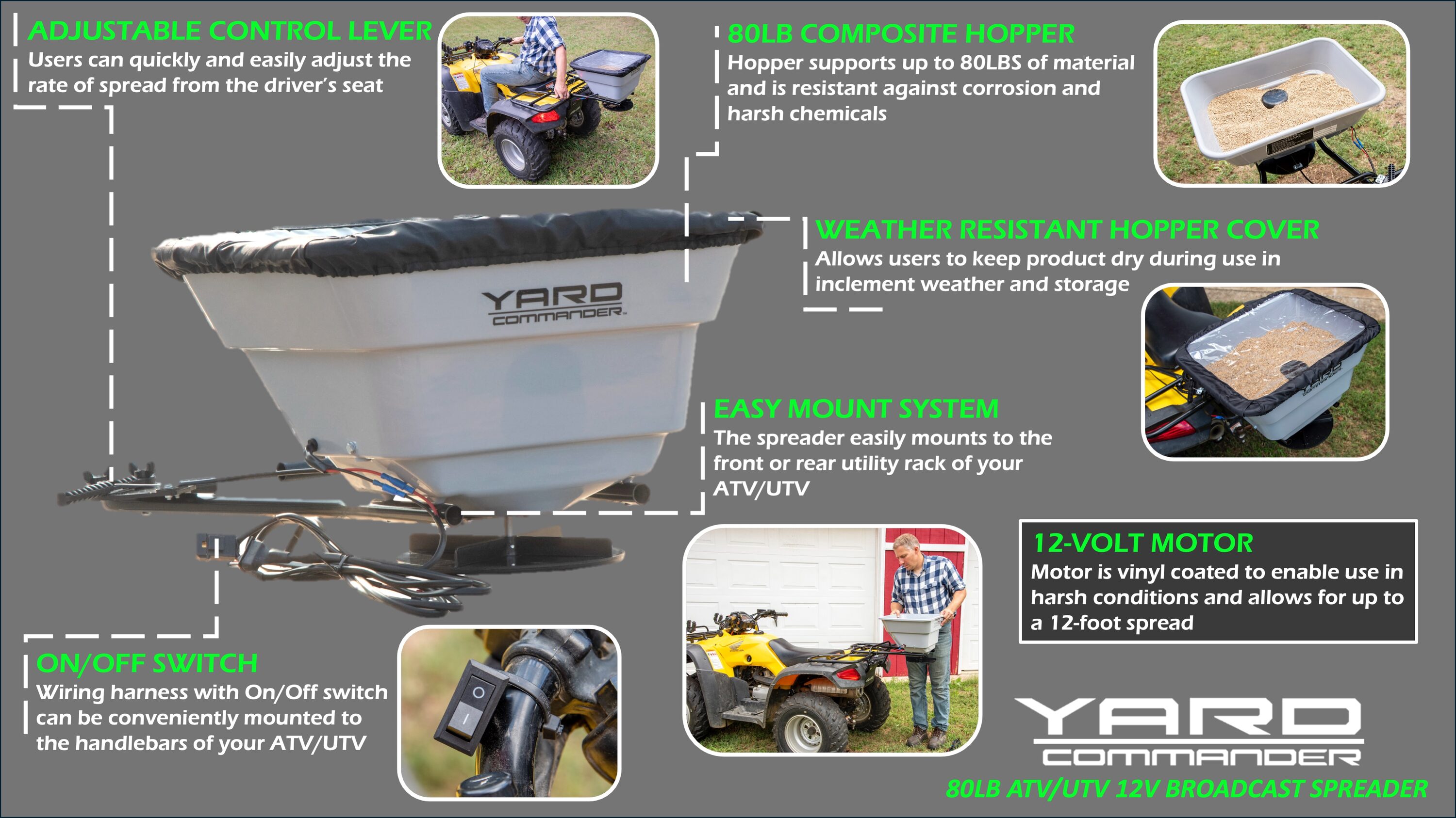 Yard Commander YTL-140-282 Push-Spreaders - View #2