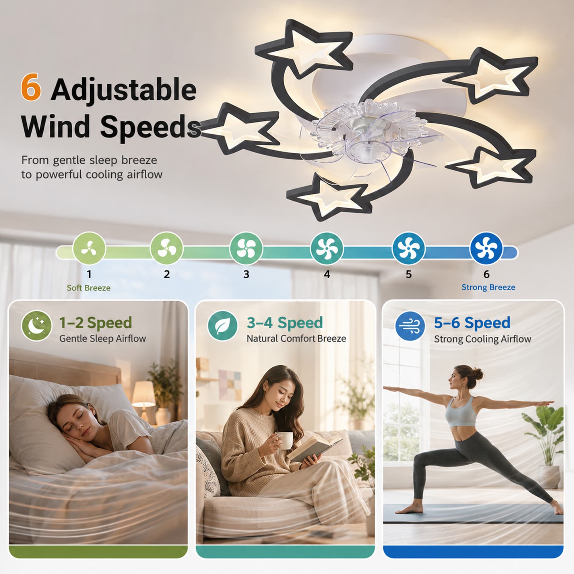 Siittoo GS6823-5PB Ceiling-Fans - View #3
