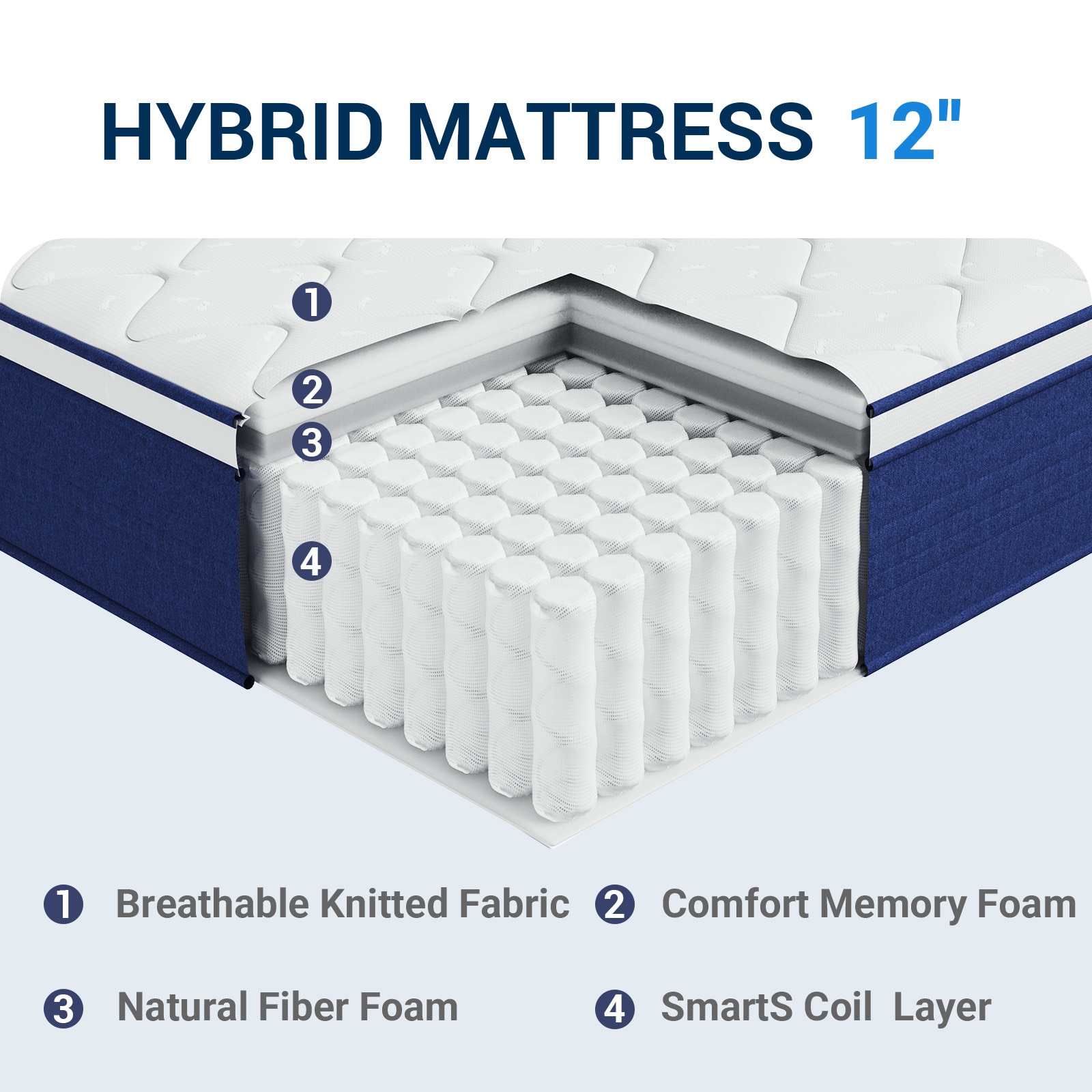 Avenco LW-12-K-A02825 Mattresses-Boxsprings - View #3