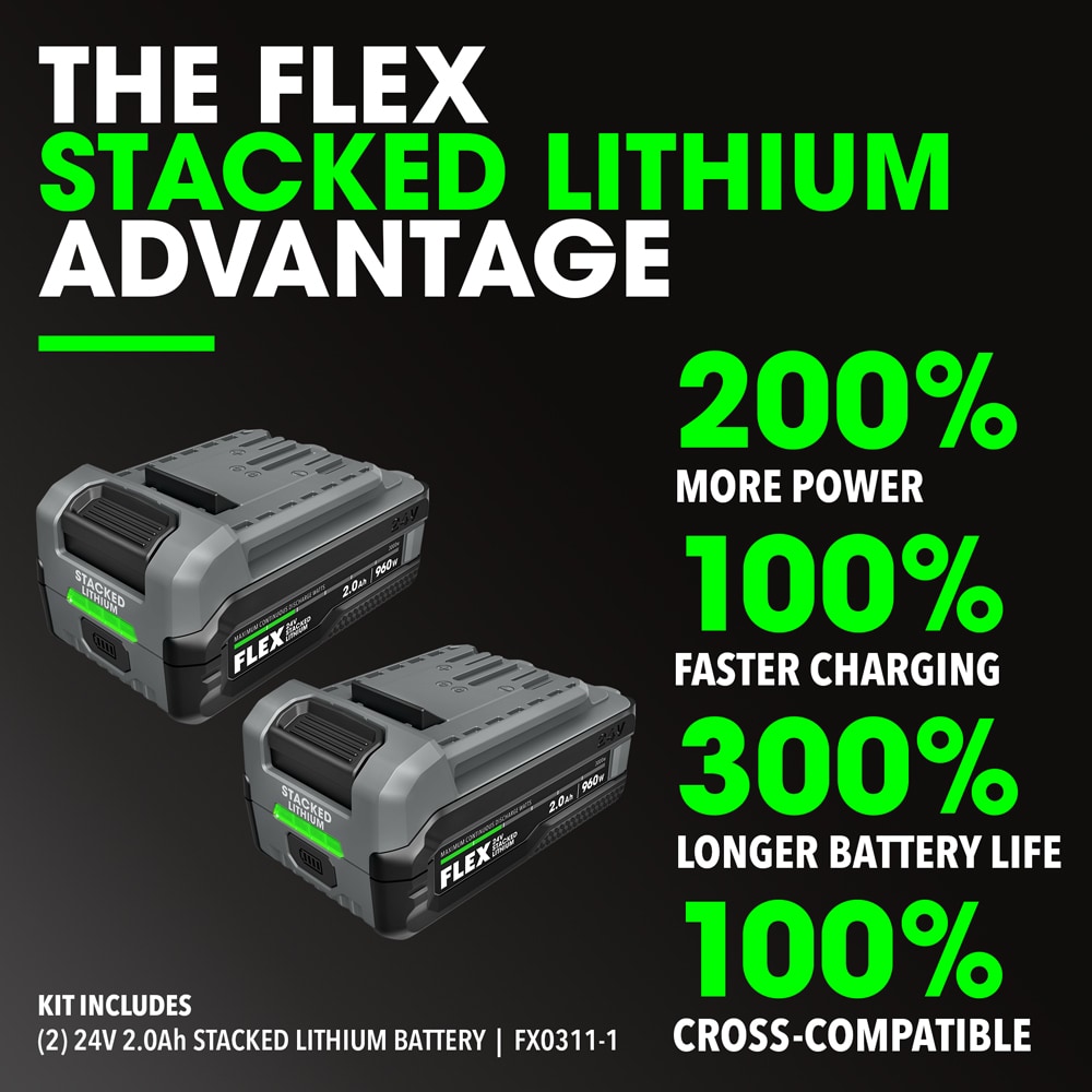 FLEX FX1171T-2K c100010 - View #2