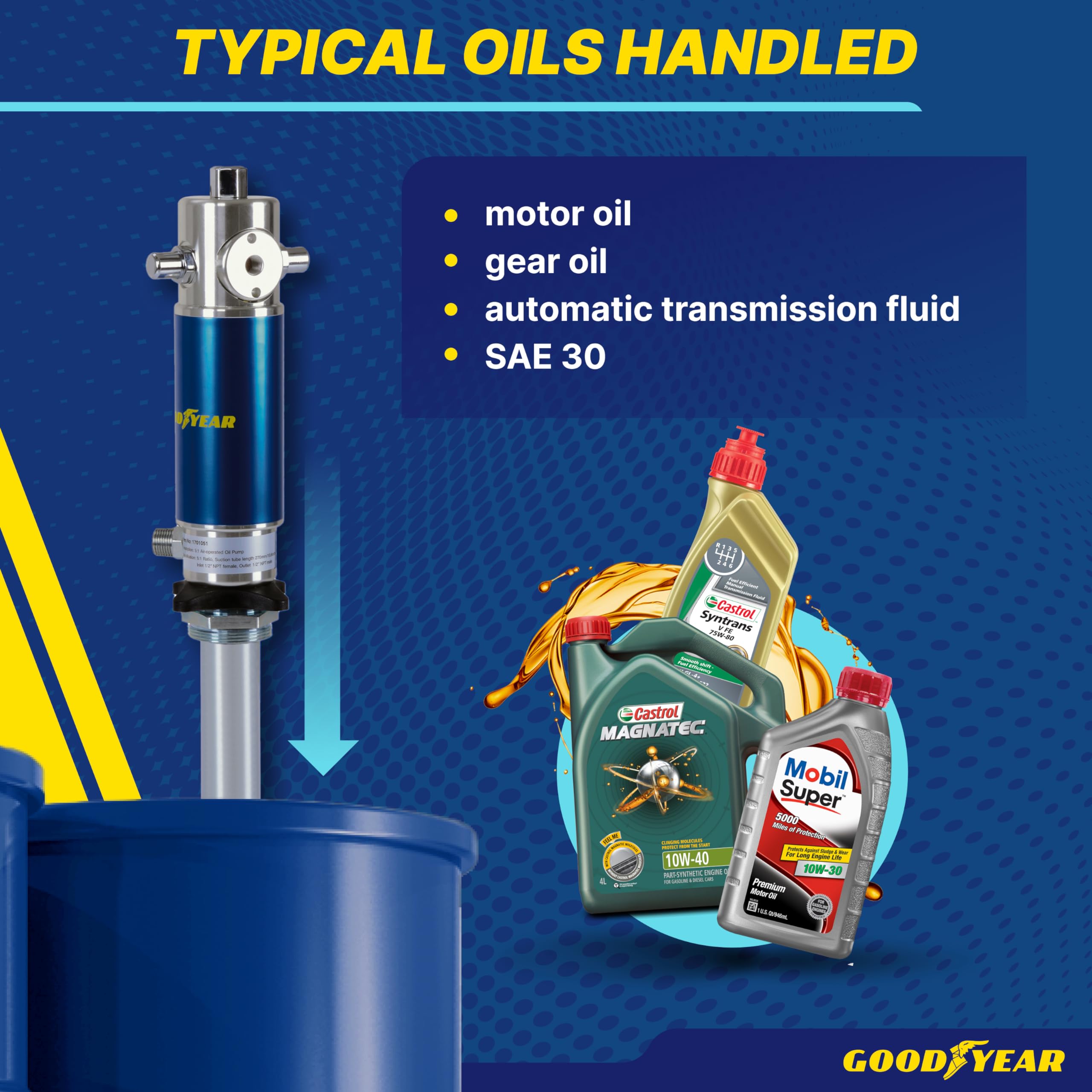 Goodyear GUL001 Automotive-Specialty-Tools - View #6