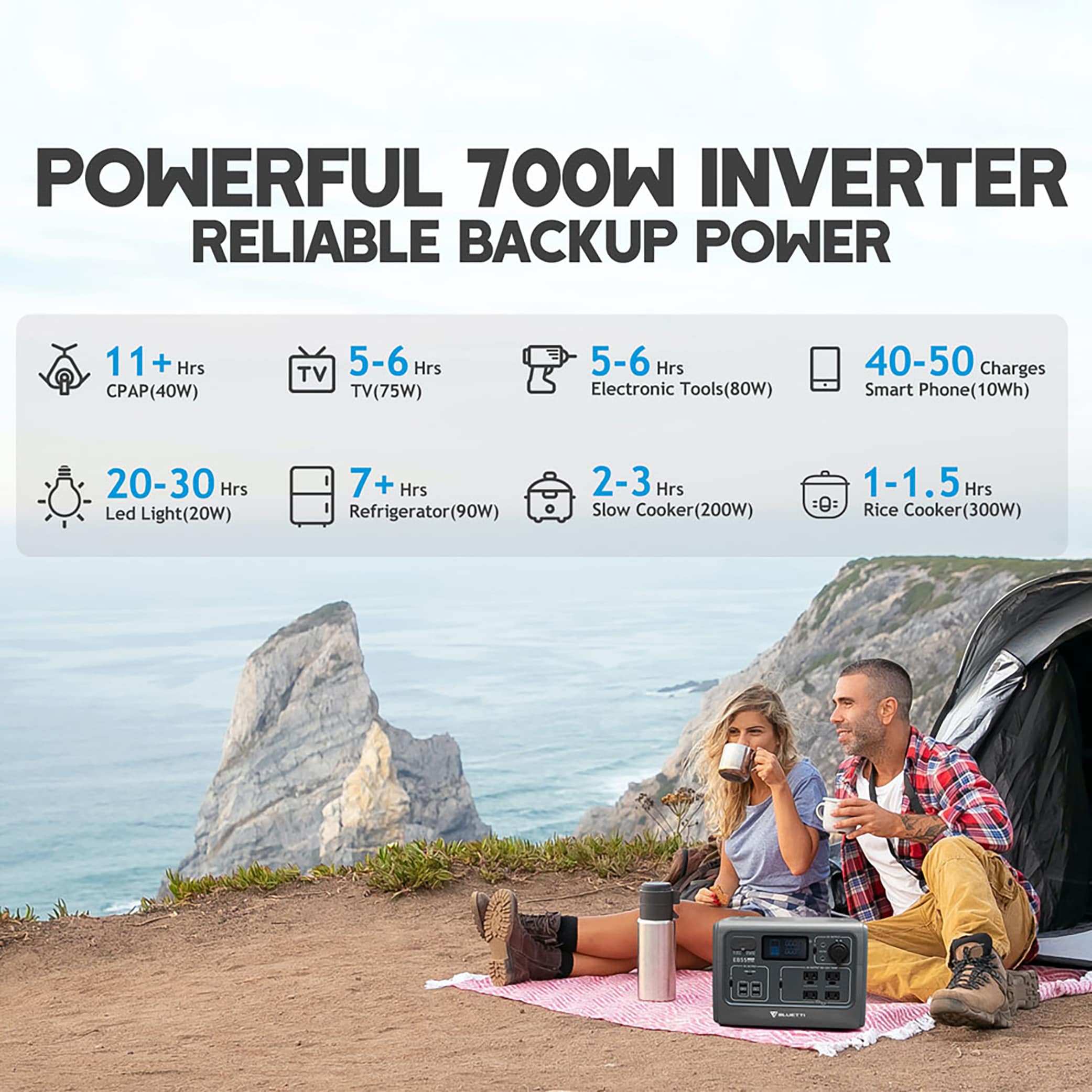 BLUETTI EB55+PV220+CBAG Solar-Generators - View #12