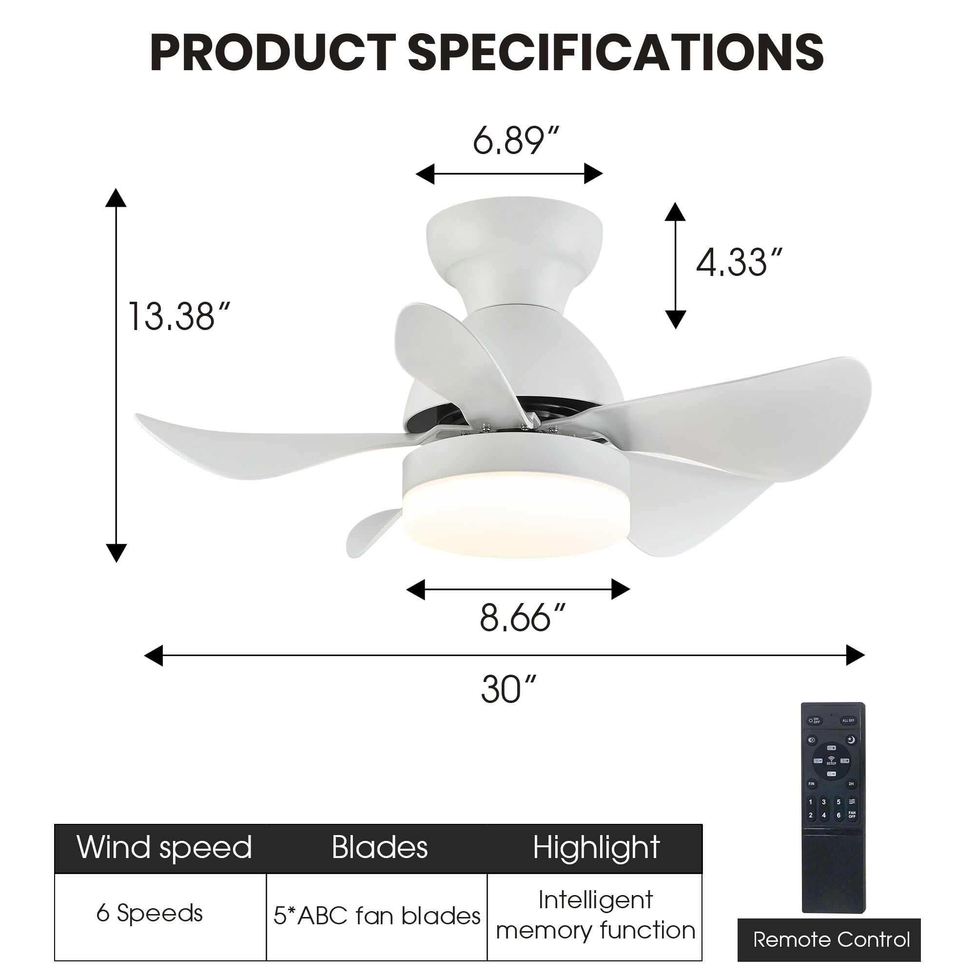 Antoine BLW034 Ceiling-Fans - View #3