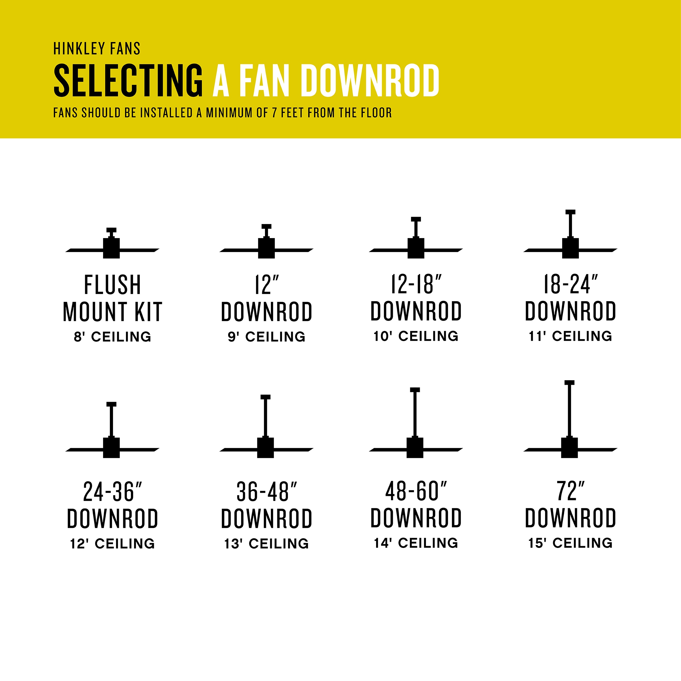 Hinkley 990018FGT Ceiling-Fan-Mtg-Hdwr - View #7