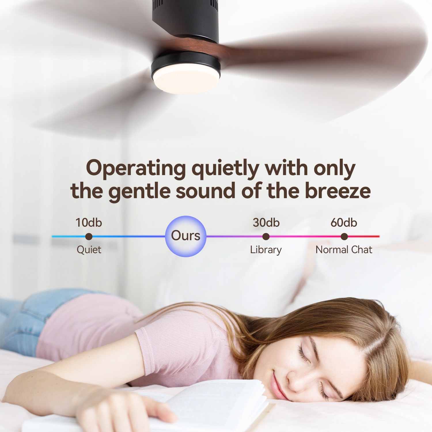 Yardreeze LWDO0506 Ceiling-Fans - View #6