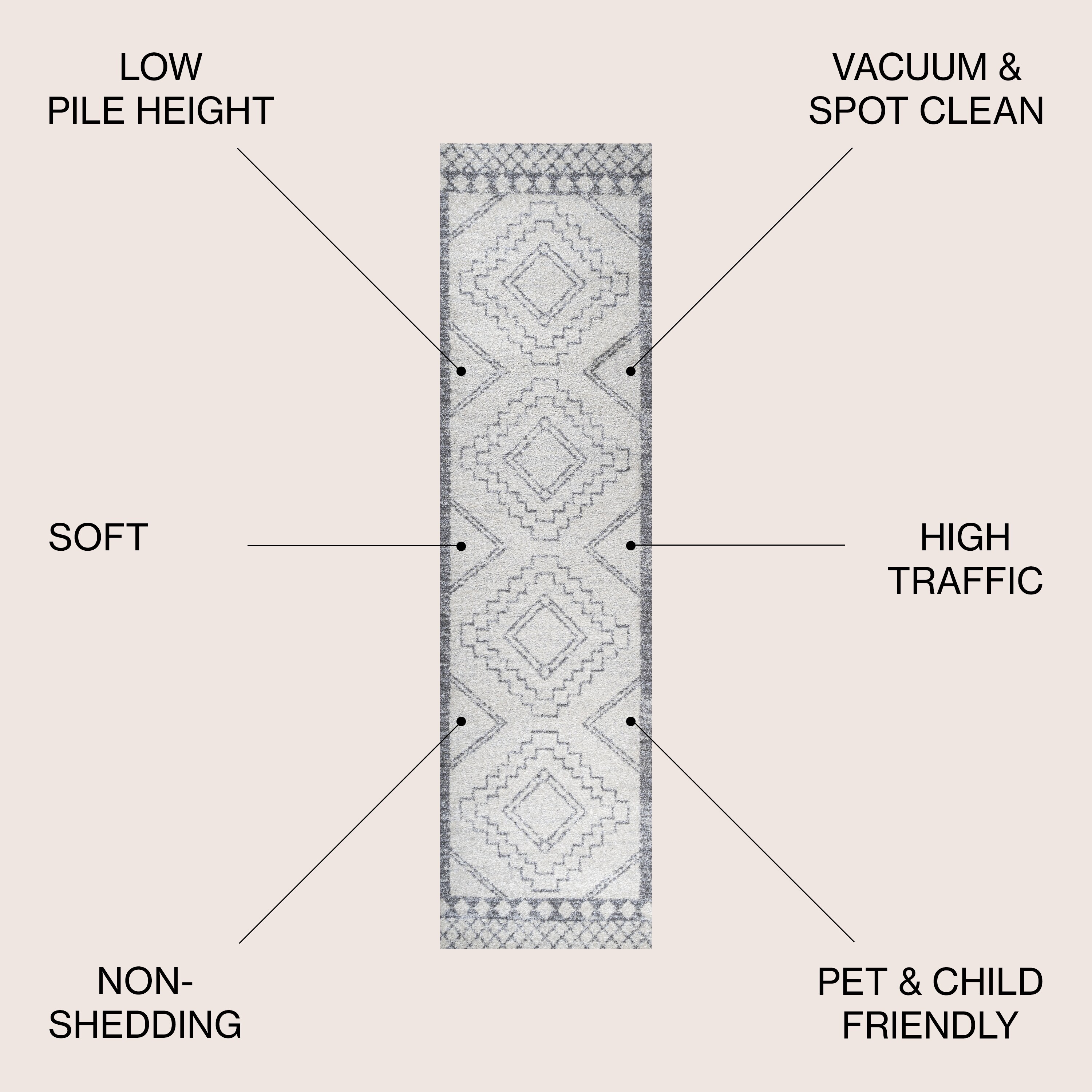 JONATHAN  Y MOH200B-28 rugs - View #3