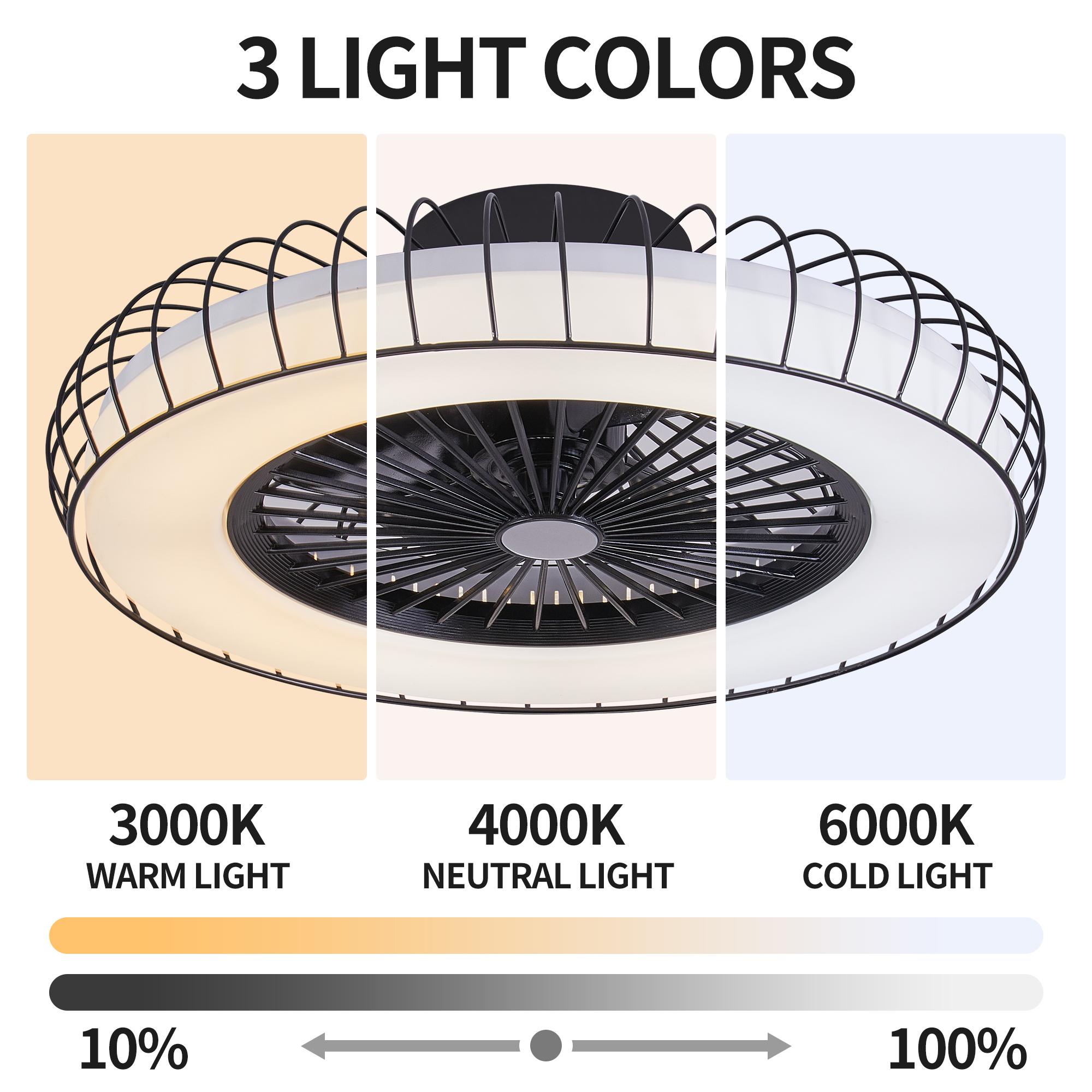 Bayfeve BFKS-520A7 Ceiling-Fans - View #6