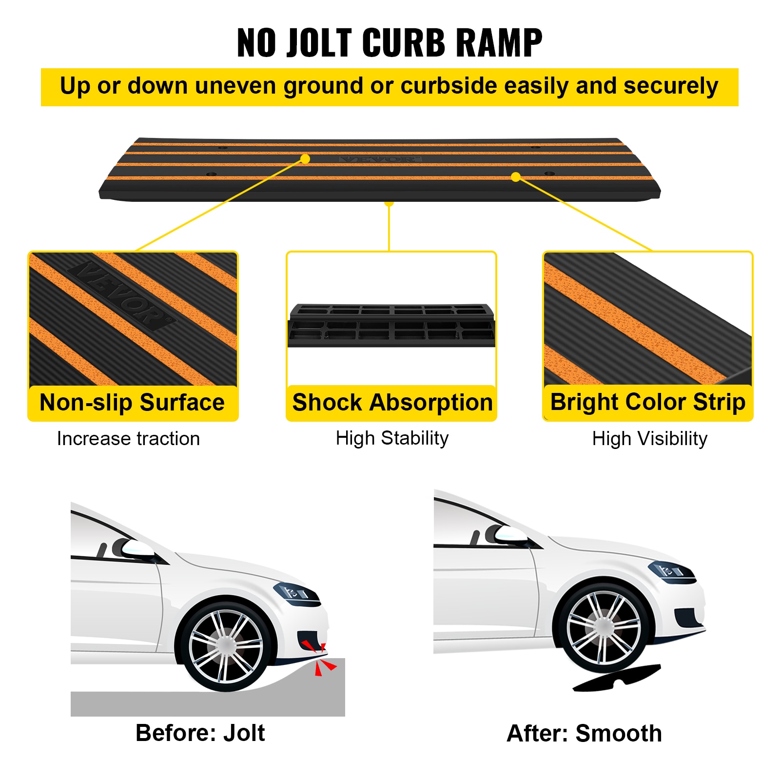 VEVOR ZXDBLYPDGB2483DSGV0 Access-Ramps - View #6