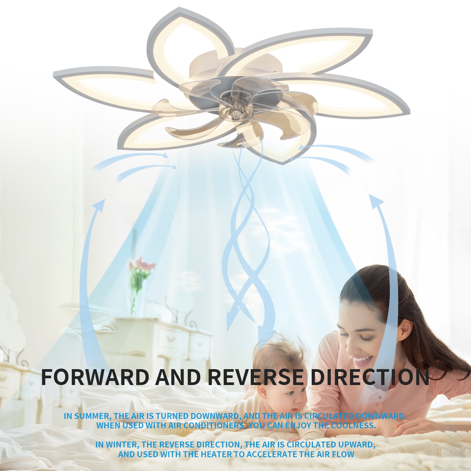Yardreeze GHHCF0286GD0407 Ceiling-Fans - View #4