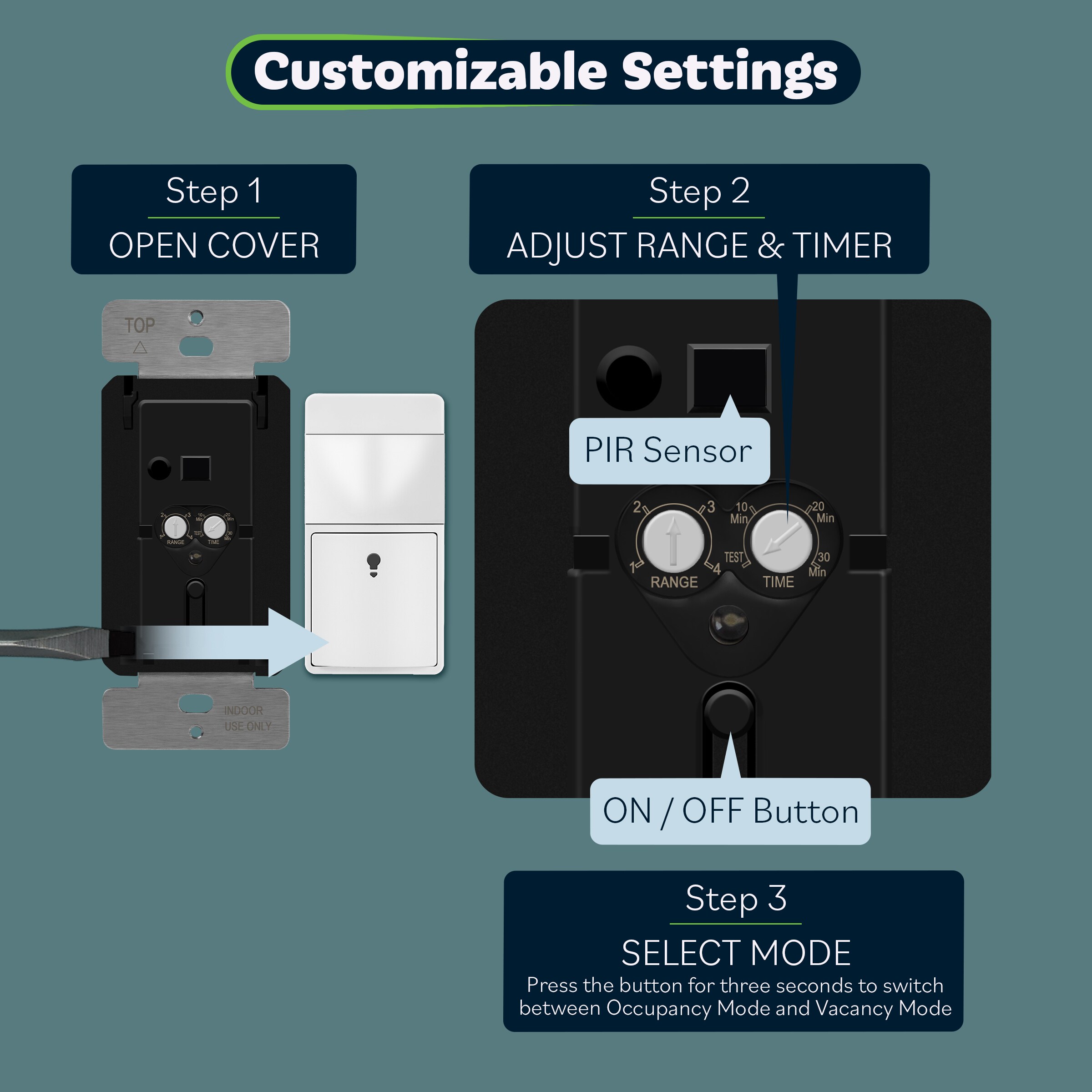 Top Greener TDOS5-KM-WWP3P Security-Motion-Detector - View #4