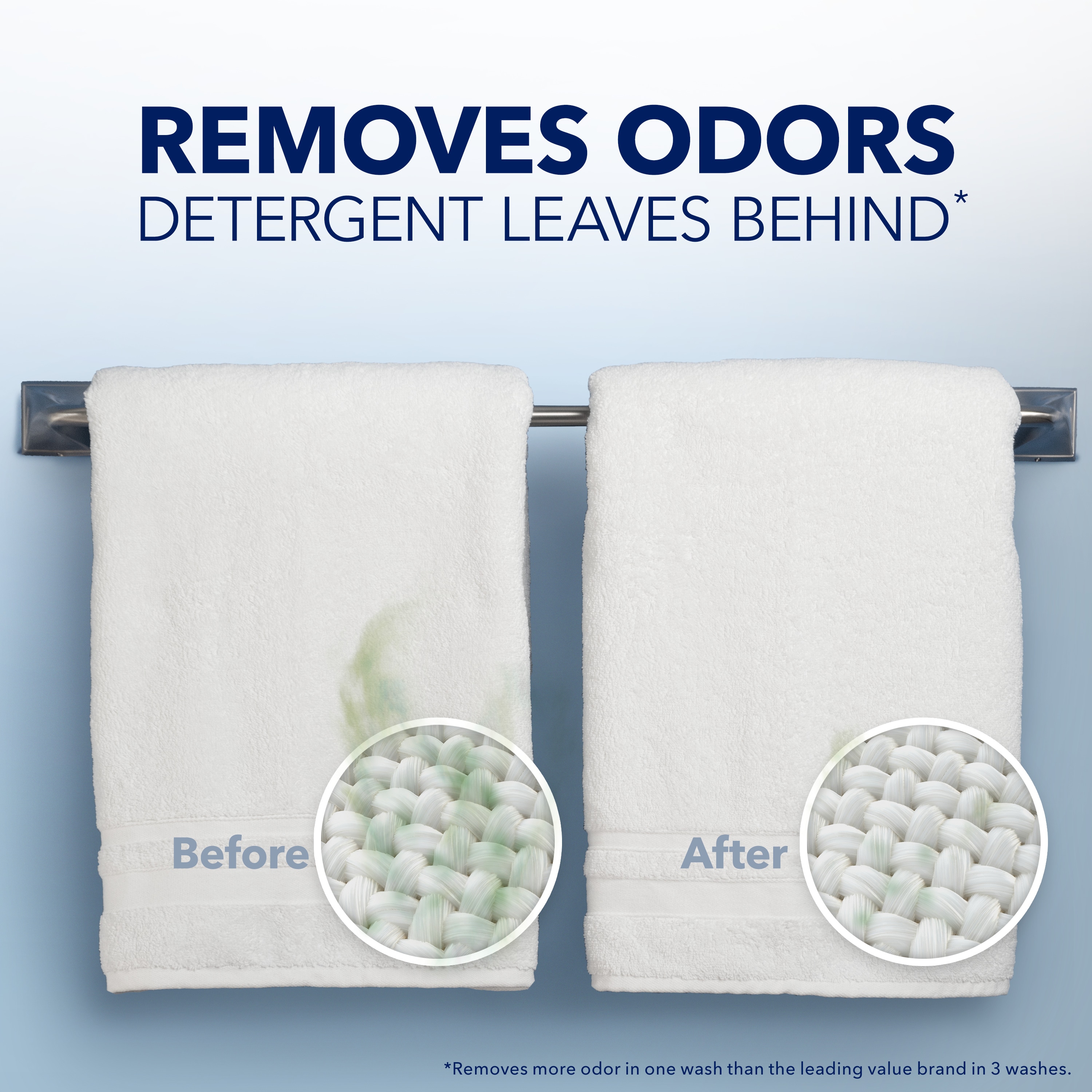 Downy 3700091446 Fabric-Deodorizers - View #4