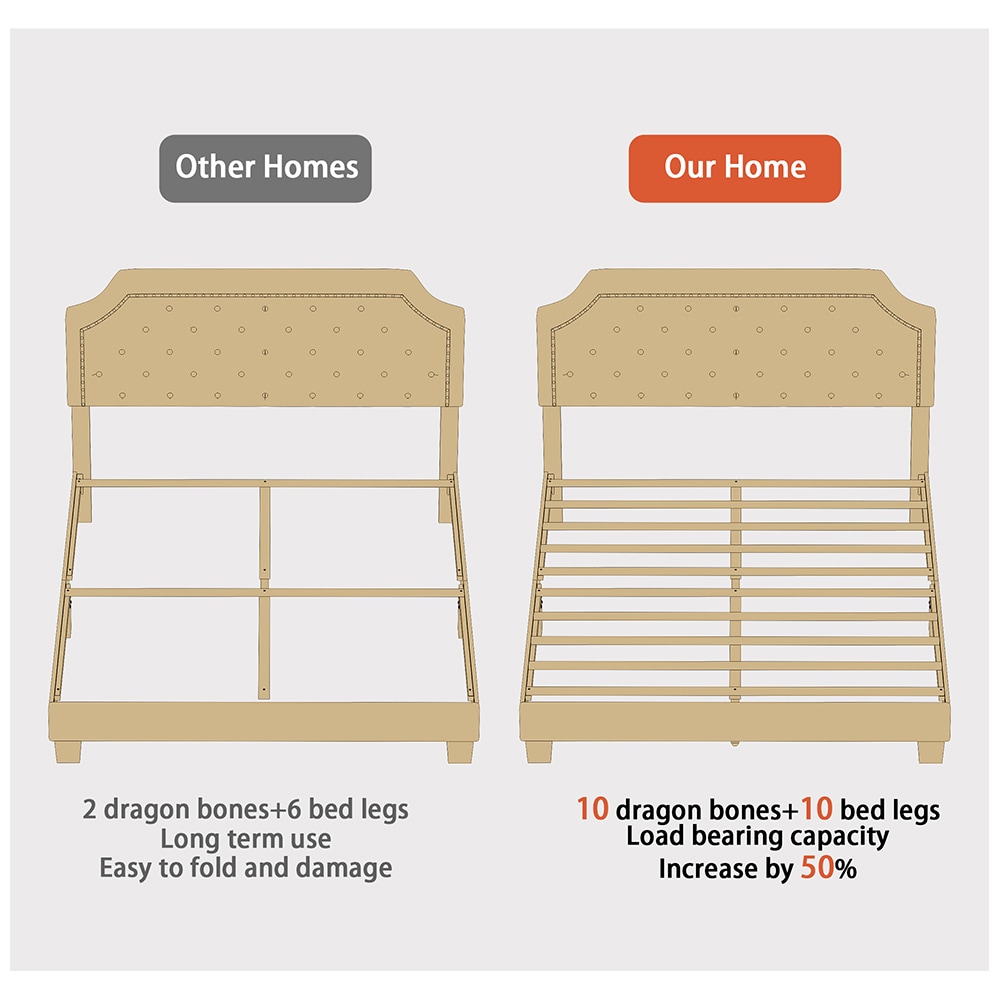 Homsee V-KF581001-01 beds - View #9