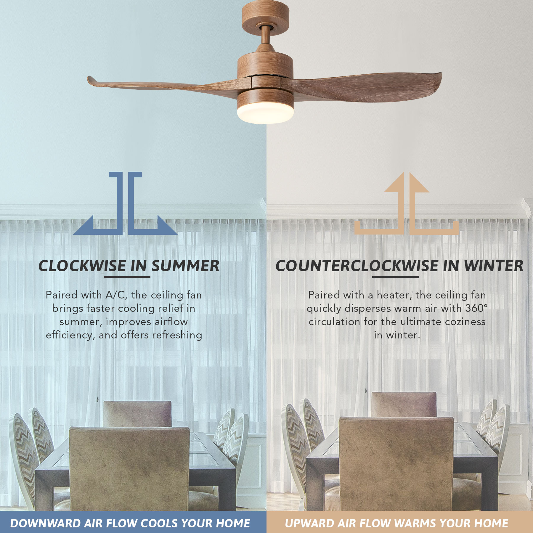 CO-Z CFN-1020-NW Ceiling-Fans - View #3