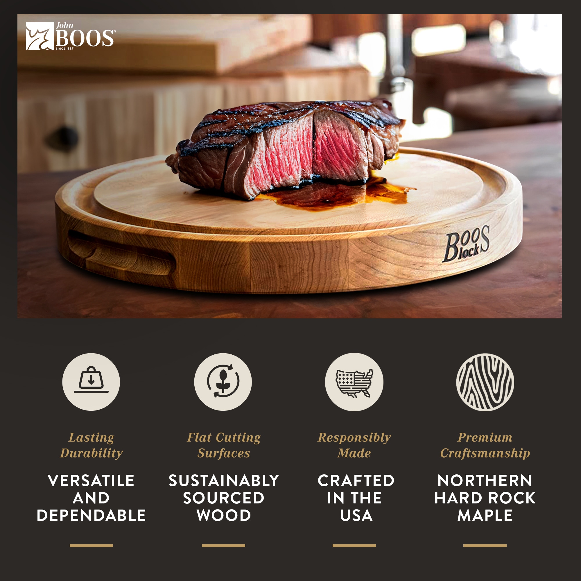 John Boos 301011 Cutting-Boards - View #3