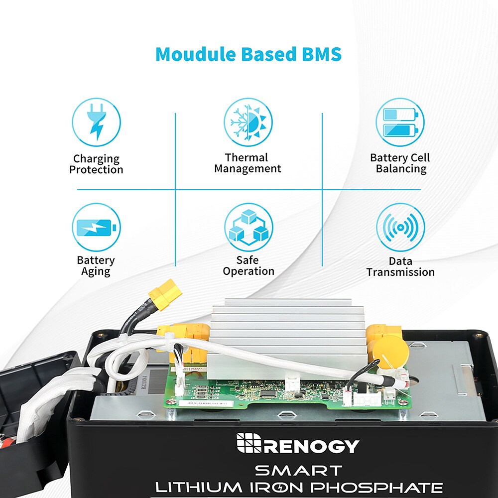 Renogy RBT100LFP12SH-US Device-Replacement-Batteries - View #4
