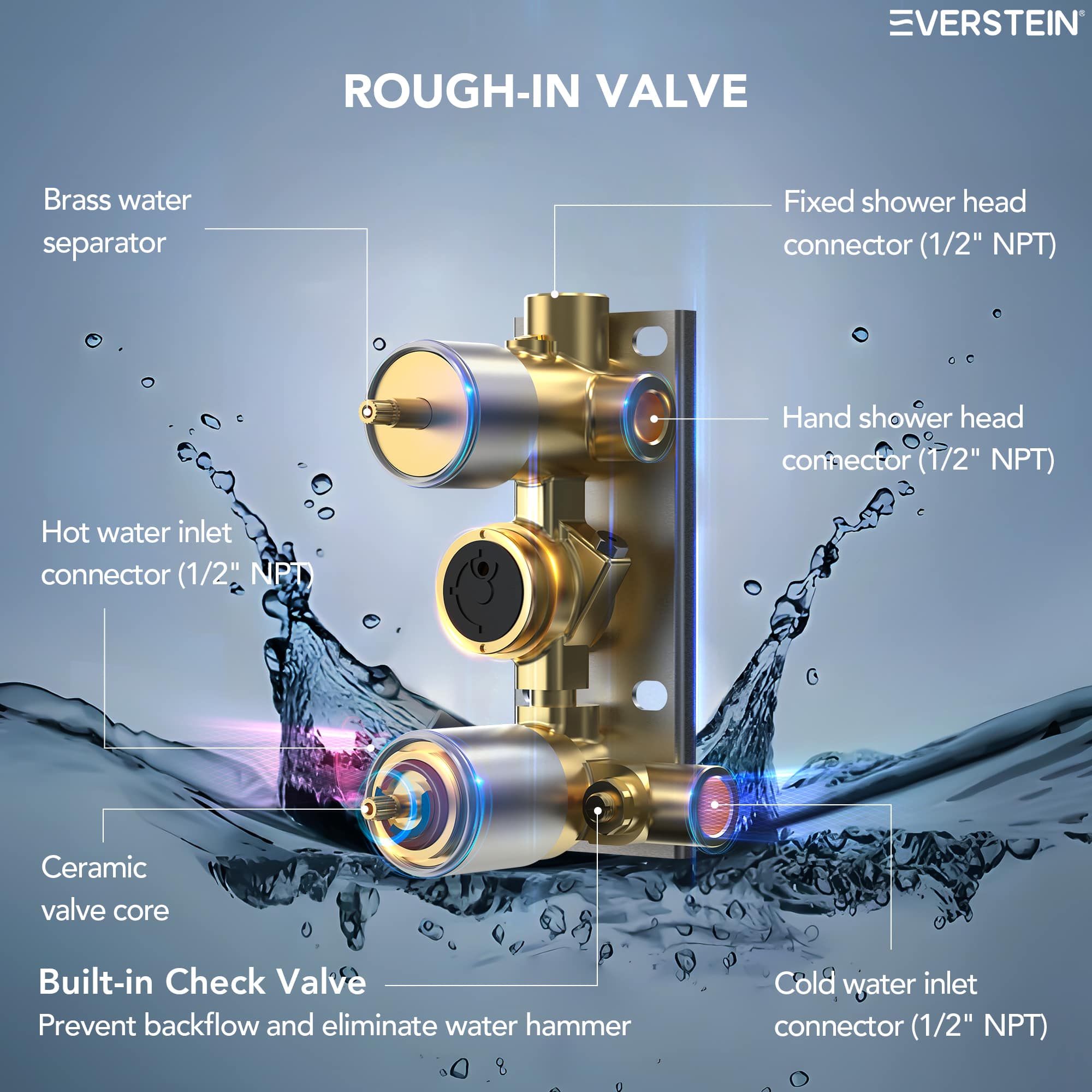 EVERSTEIN SFS-1033-NK12 Tub-Shower-Faucets - View #7