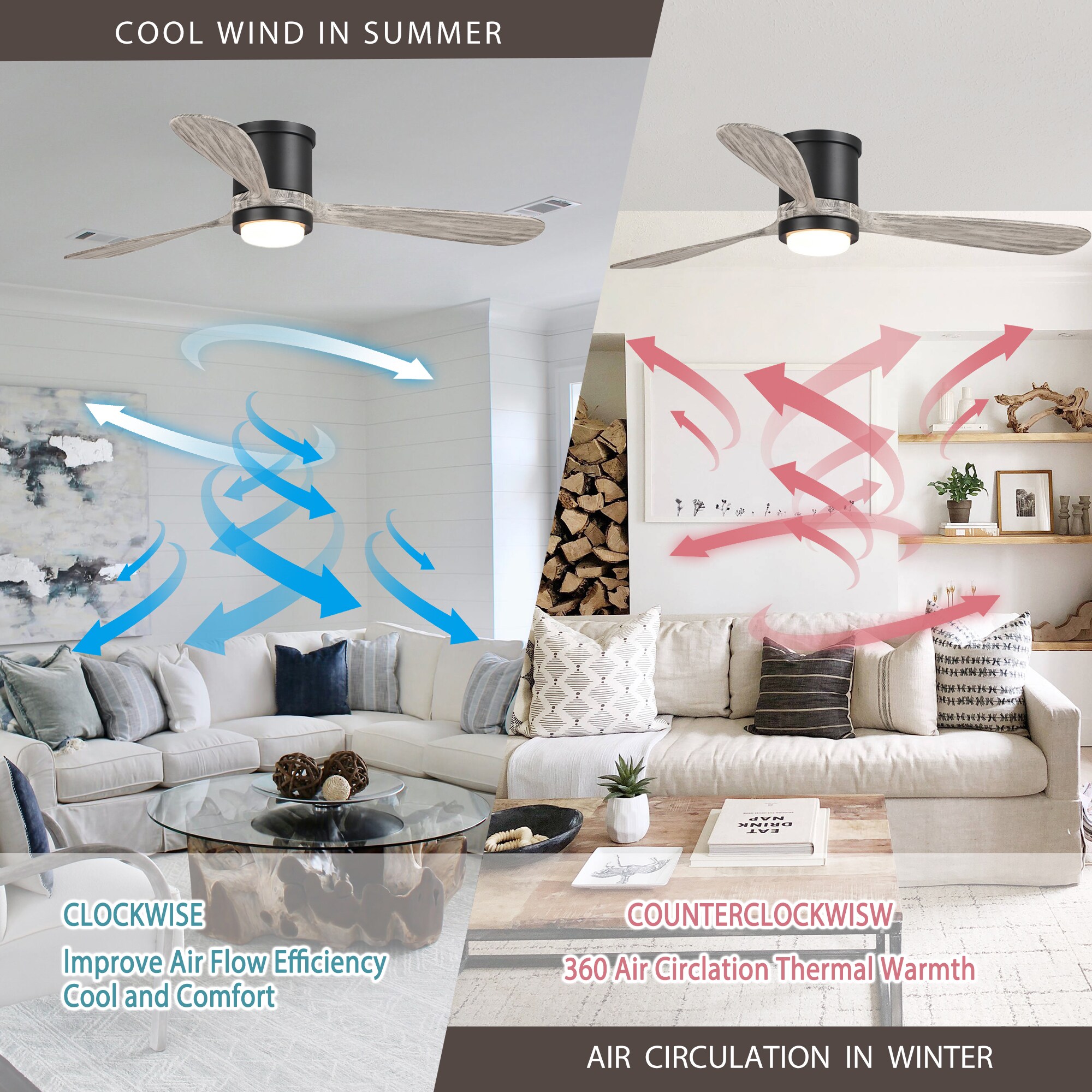 Parrot Uncle F6299BK110V Ceiling-Fans - View #6