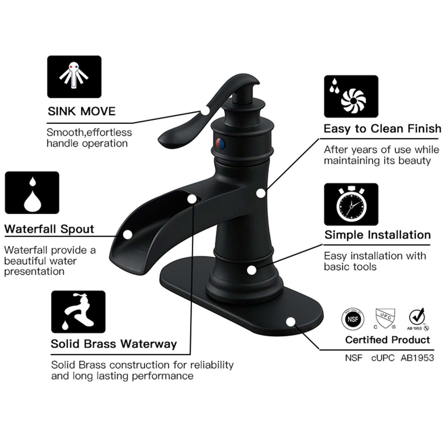 BWE A-96556-BLACK-1.2 Lavatory-Faucets - View #12
