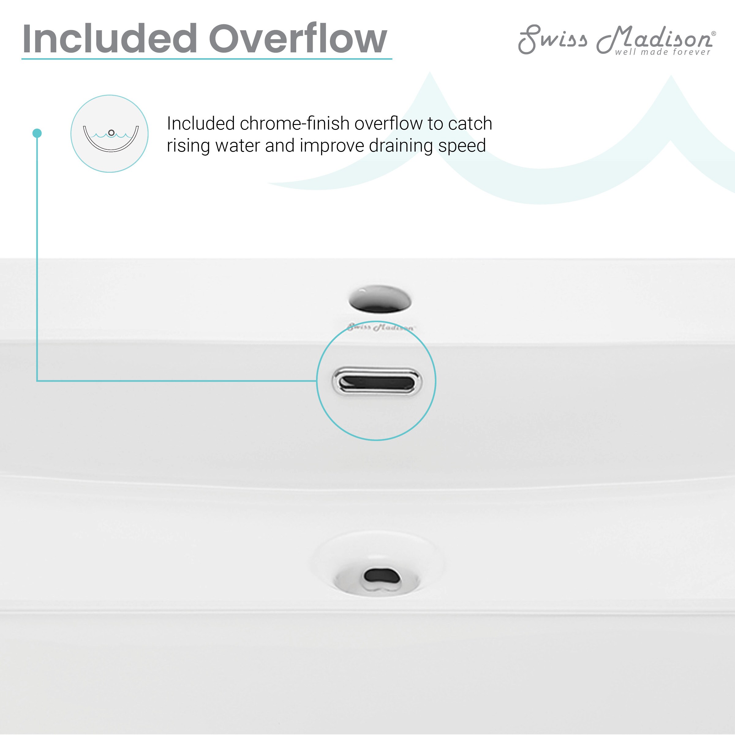 Swiss Madison SM-CS771 Console-Sinks - View #9