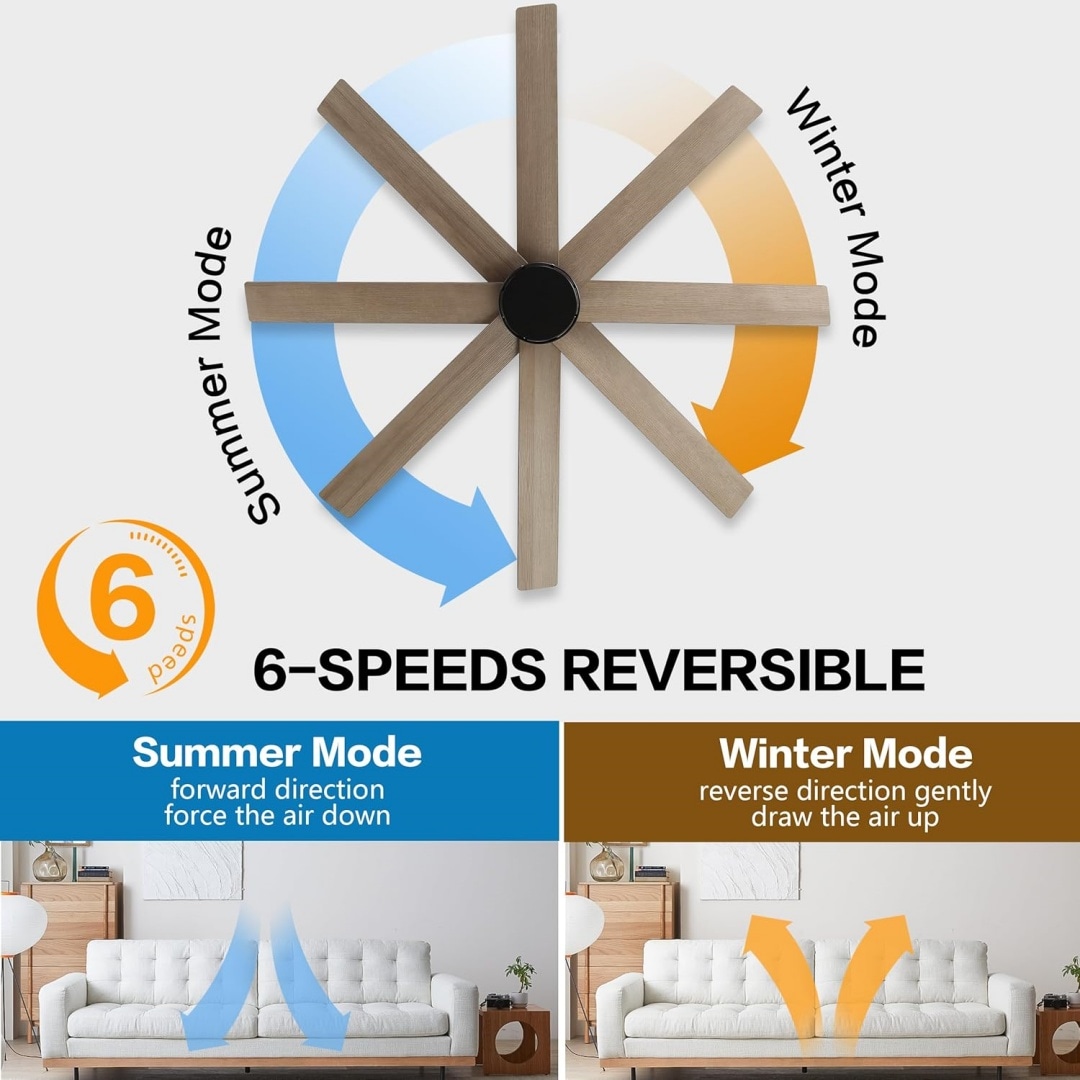 MLIAN WBCF-BS306-GY Ceiling-Fans - View #4