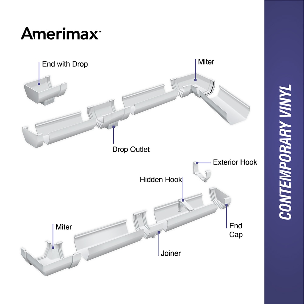 5 Fascia-Style Hangman, Gutter Tools & Installation, One Man or