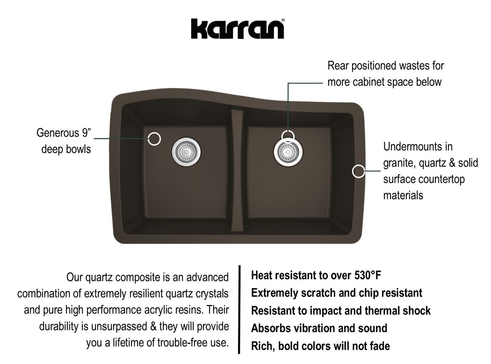 Karran QU-720-BR Kitchen-Sinks - View #5