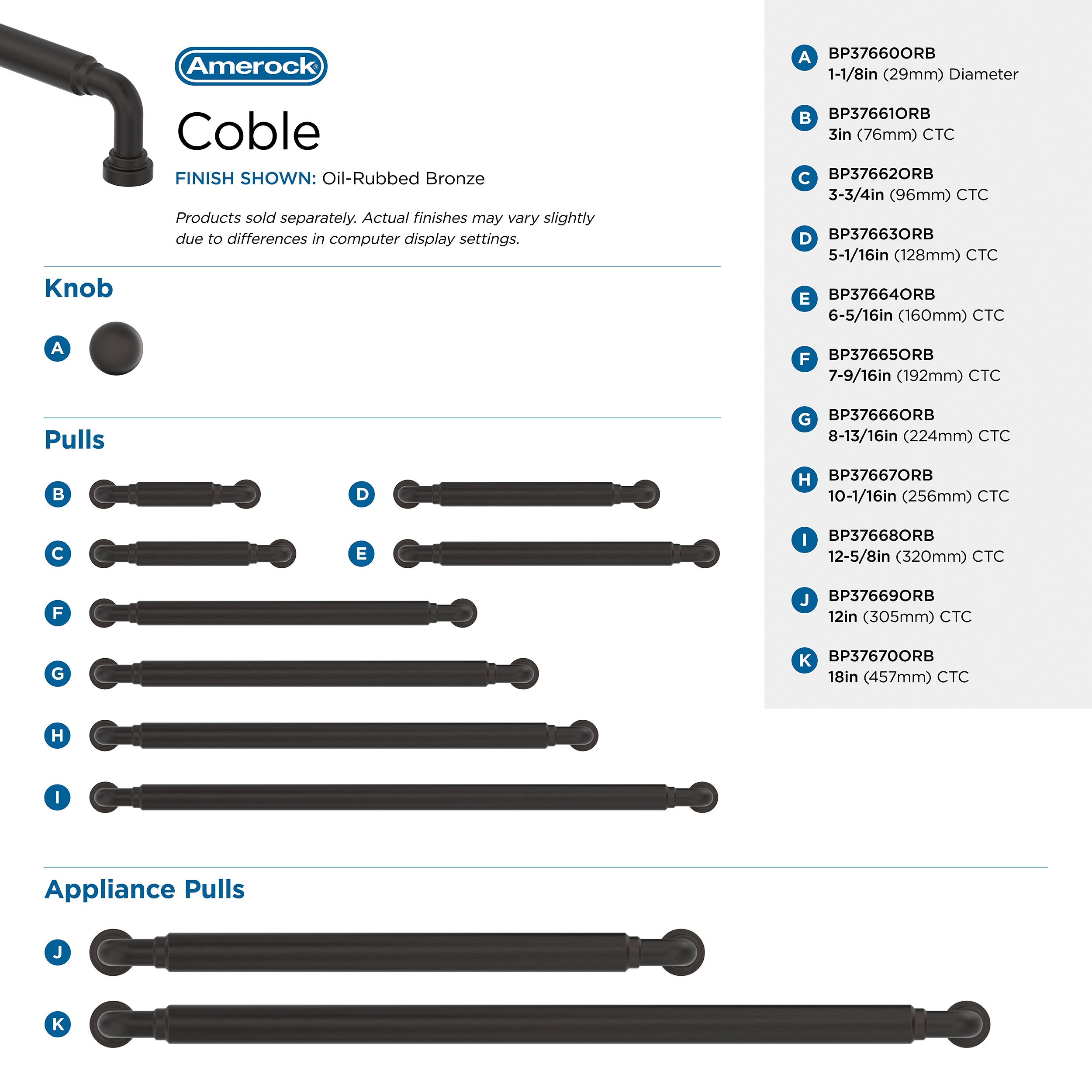 Amerock BP37669ORB Cabinet-Pulls - View #8