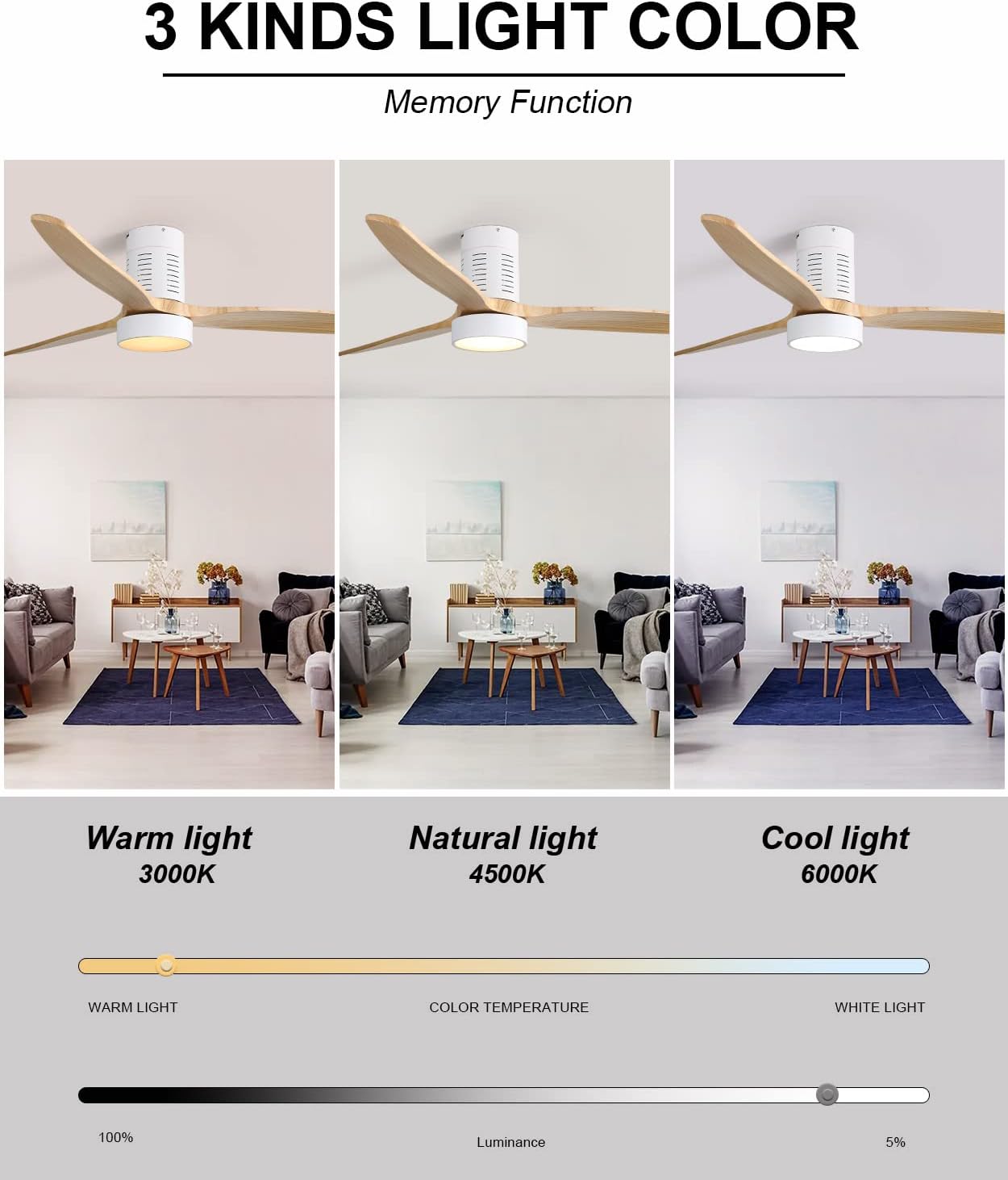 Yardreeze KBS-52245-WH Ceiling-Fans - View #3