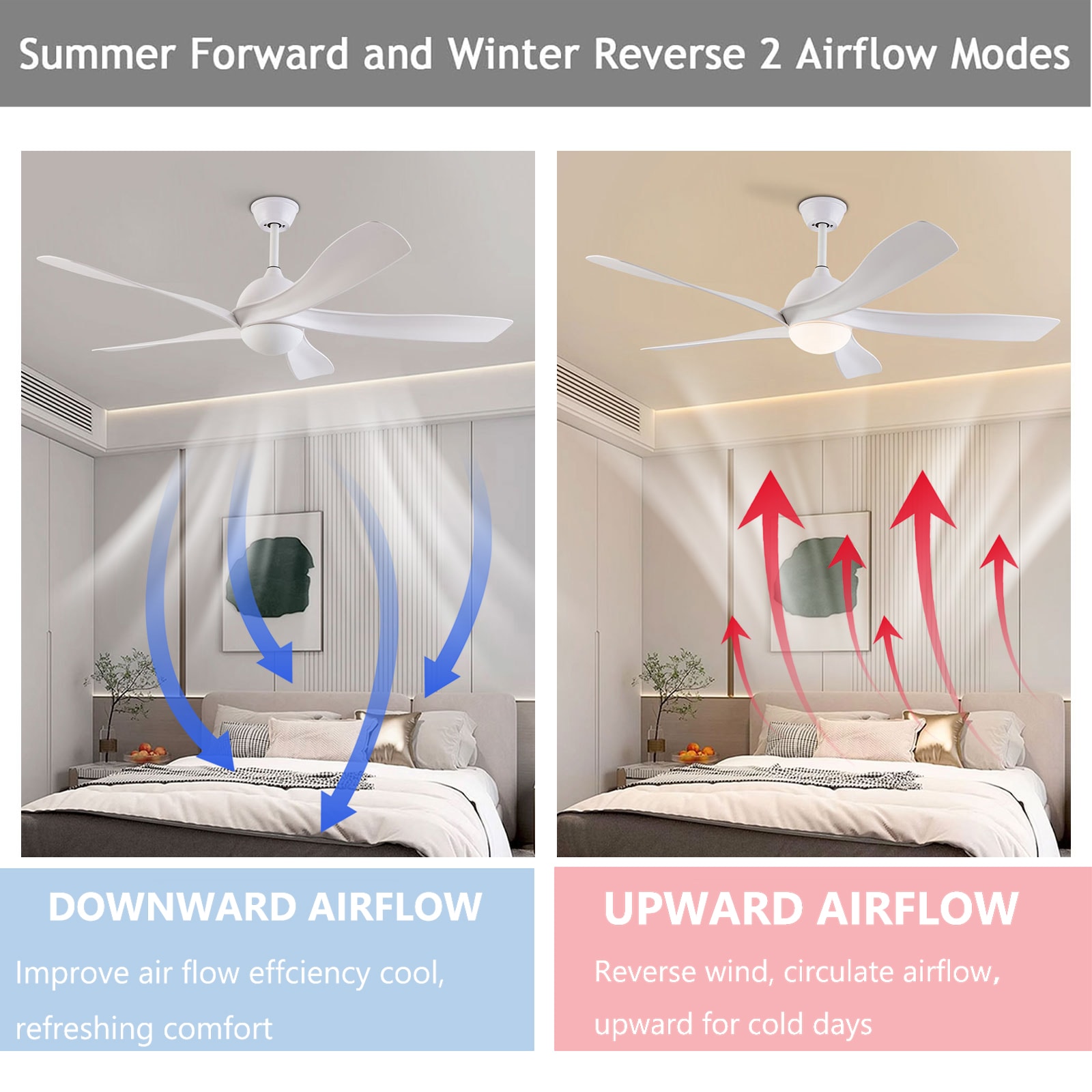 Oukaning JZUCOD-01140099 Ceiling-Fans - View #3