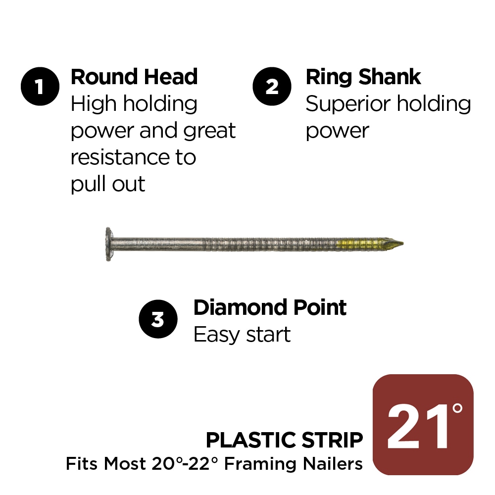 PRO-FIT 0807151 Pneumatic-Nails - View #4
